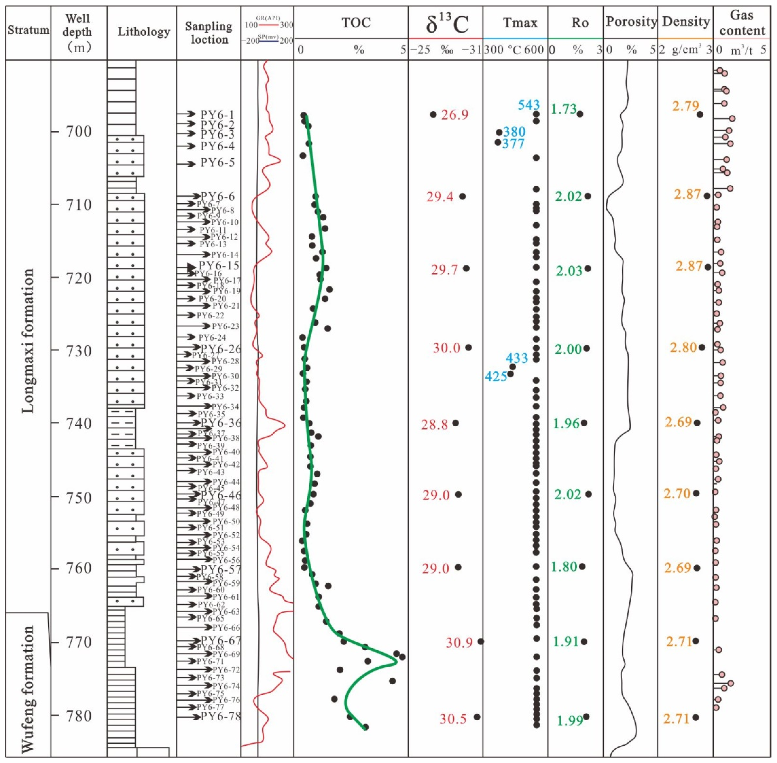 Energies 14 06716 g002