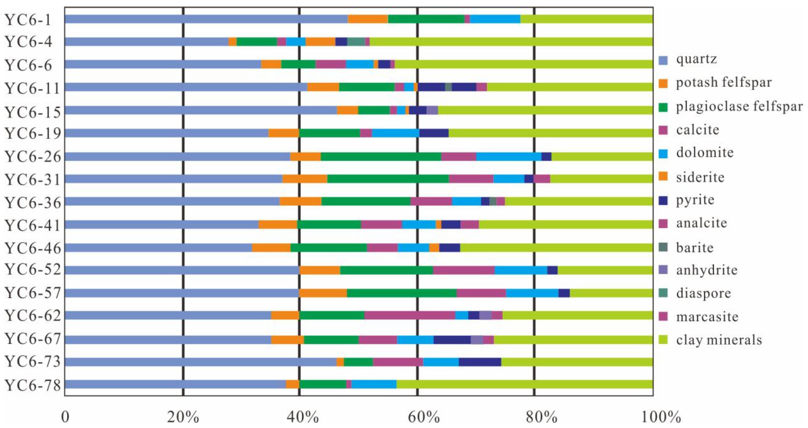 Energies 14 06716 g003