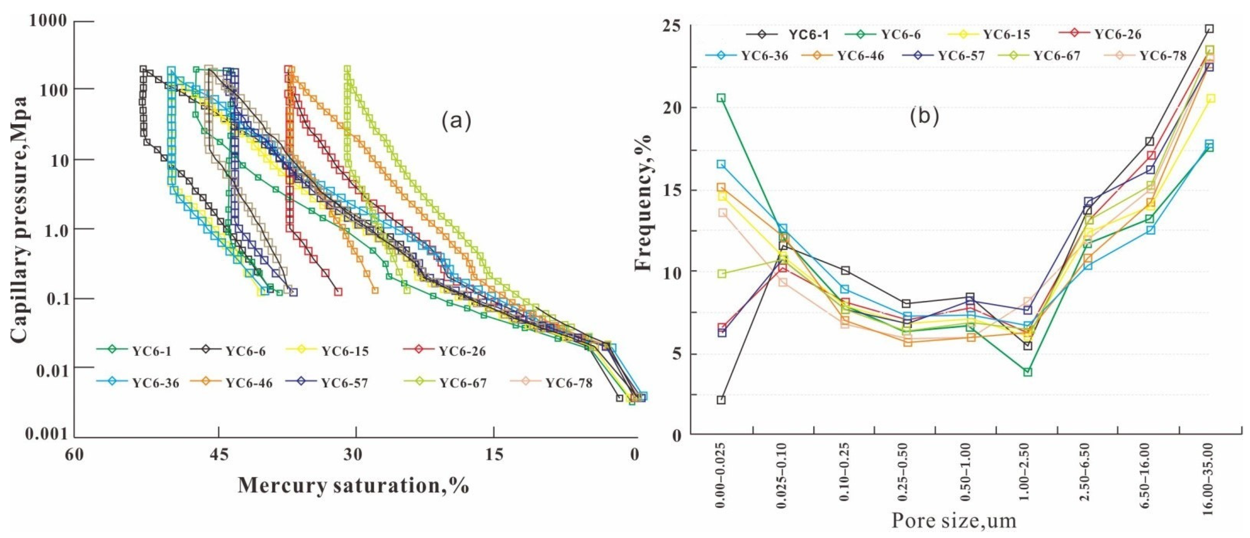 Energies 14 06716 g004