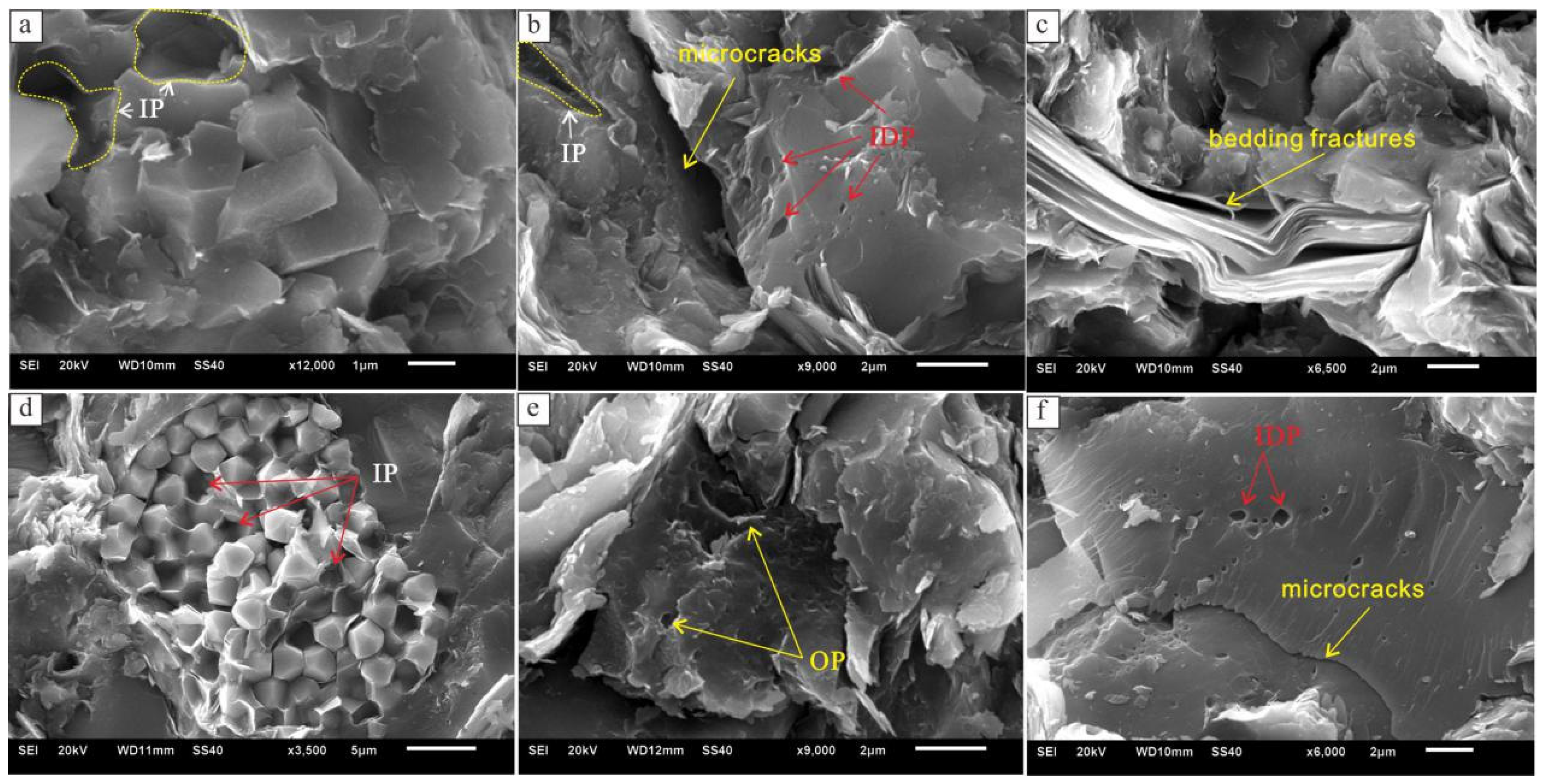 Energies 14 06716 g007