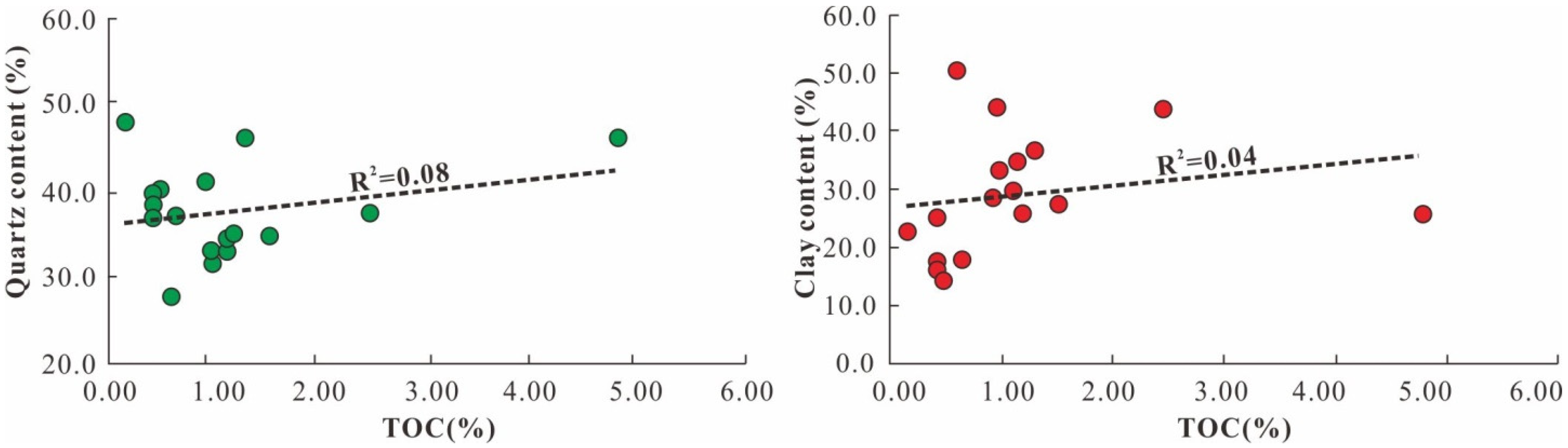 Energies 14 06716 g008