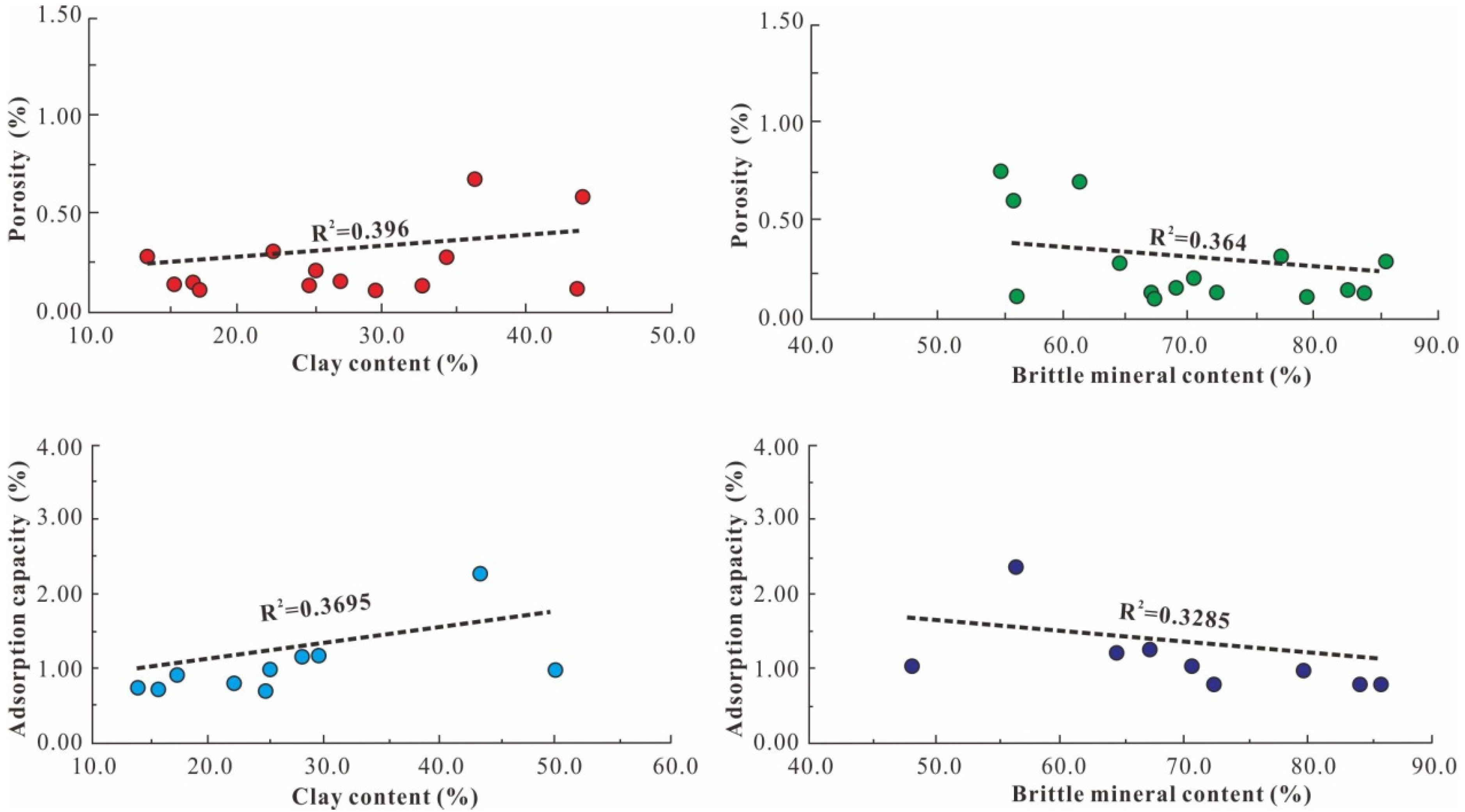 Energies 14 06716 g009