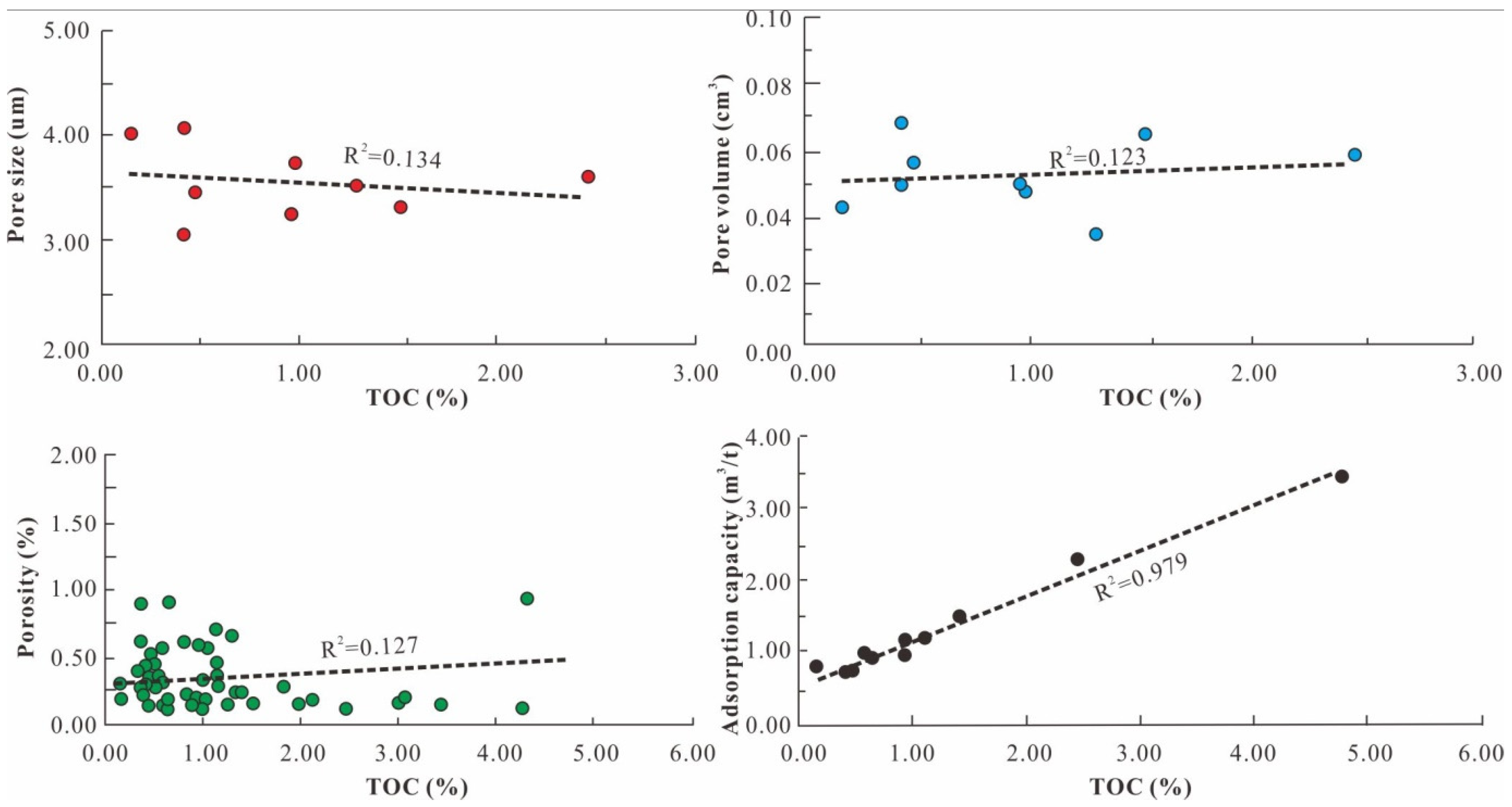 Energies 14 06716 g010