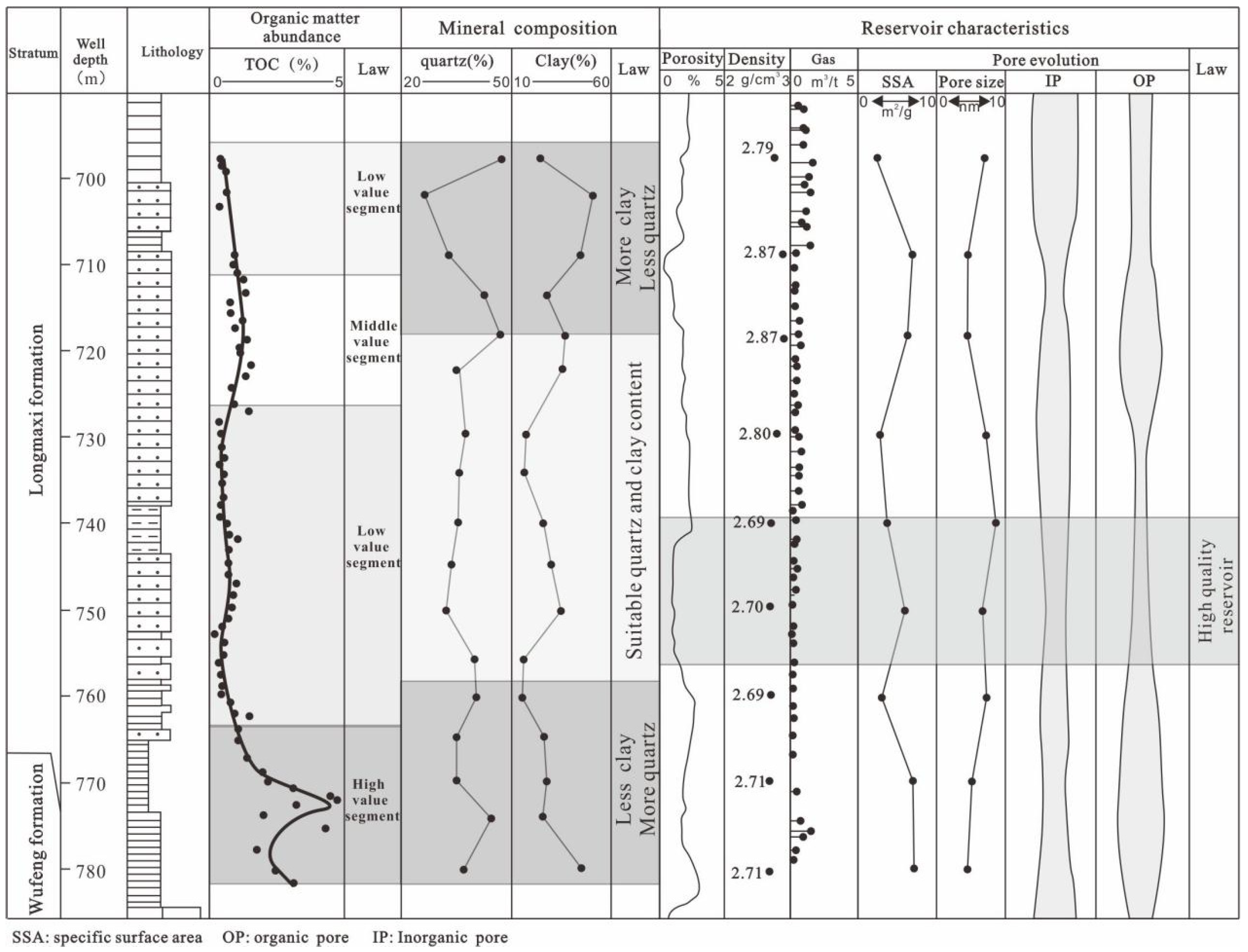 Energies 14 06716 g011
