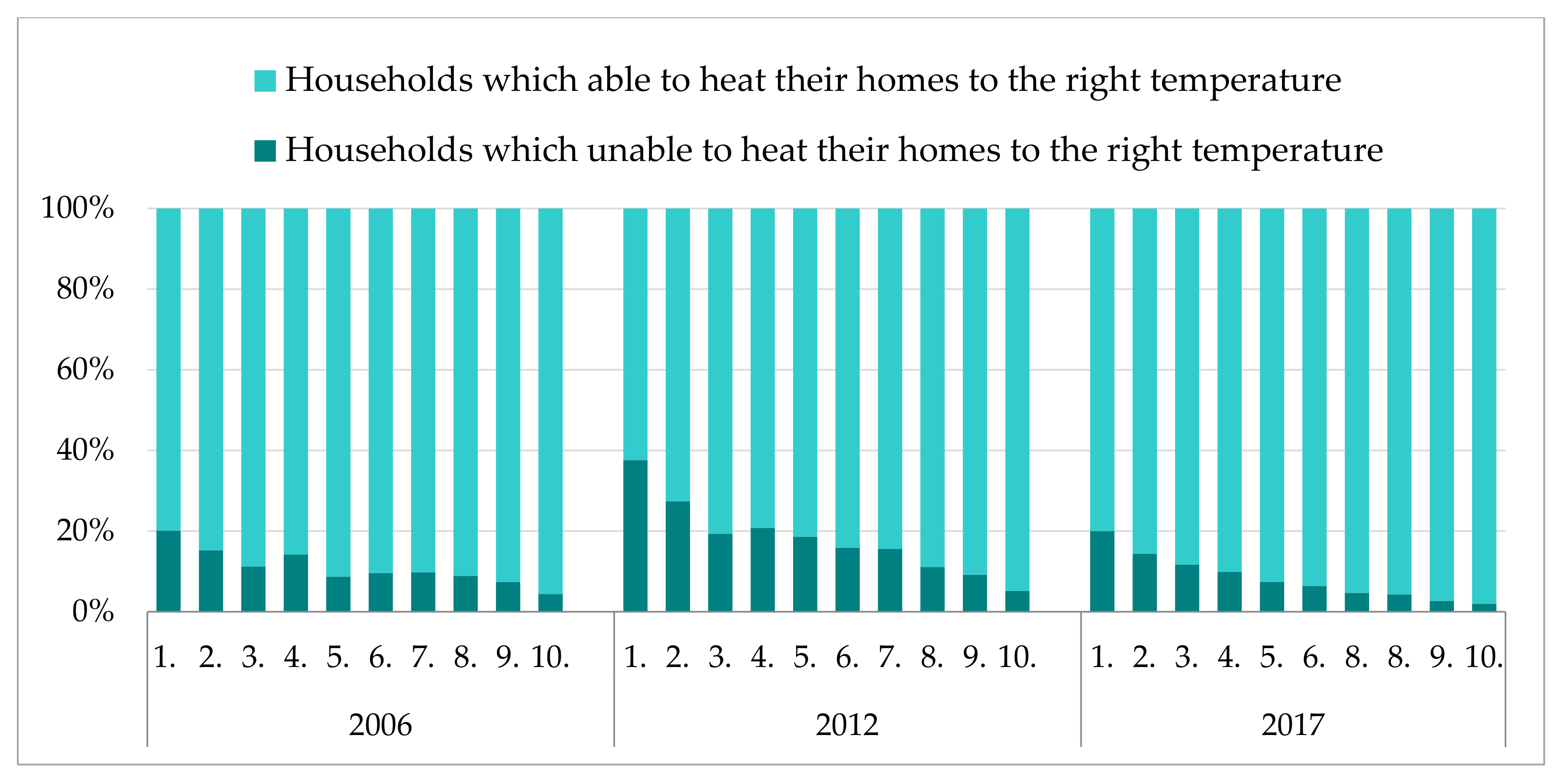 Energies 14 06718 g004