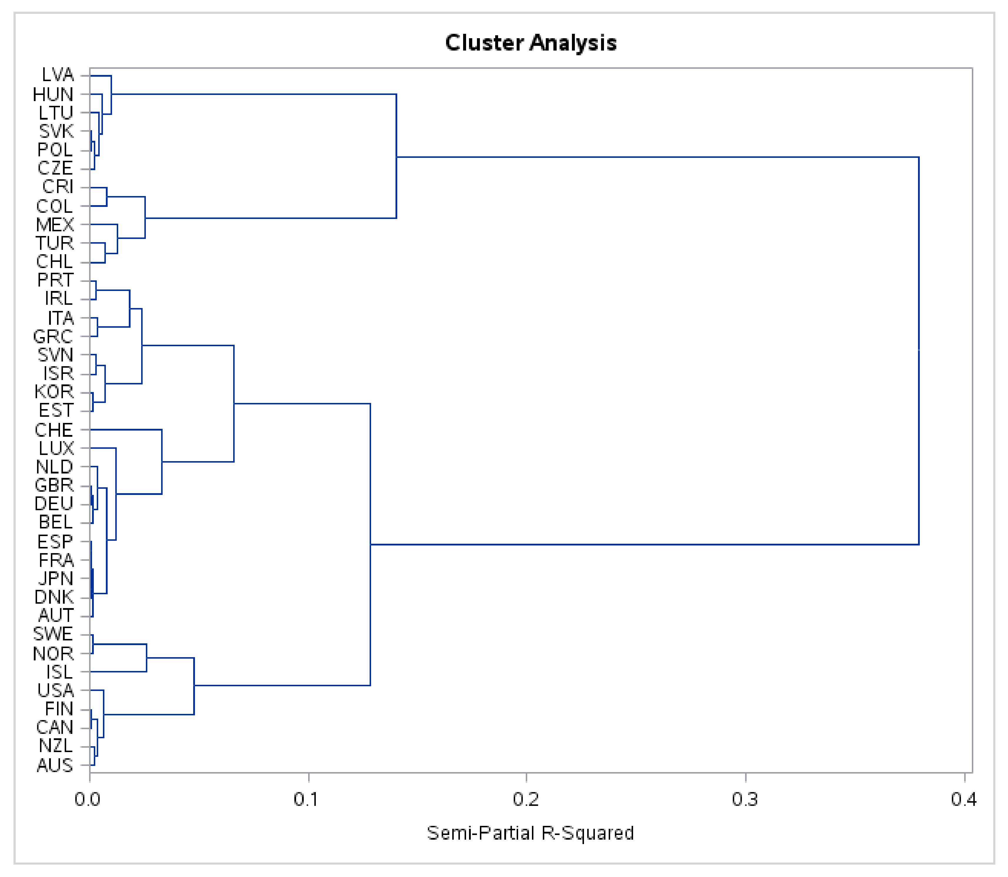 Energies 14 06719 g002