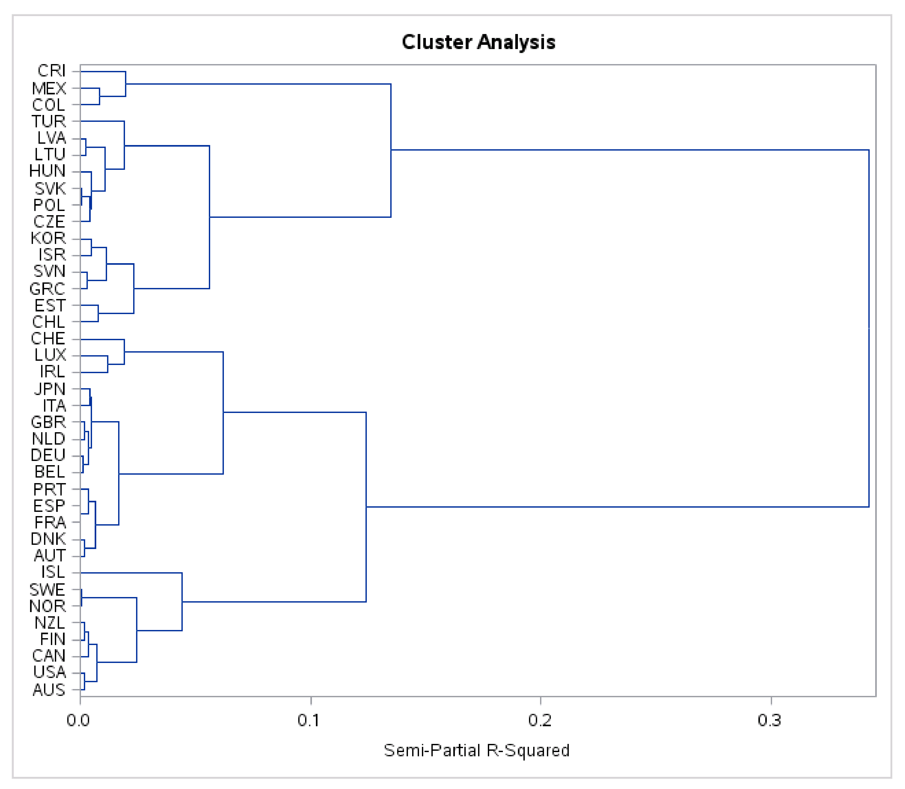 Energies 14 06719 g004