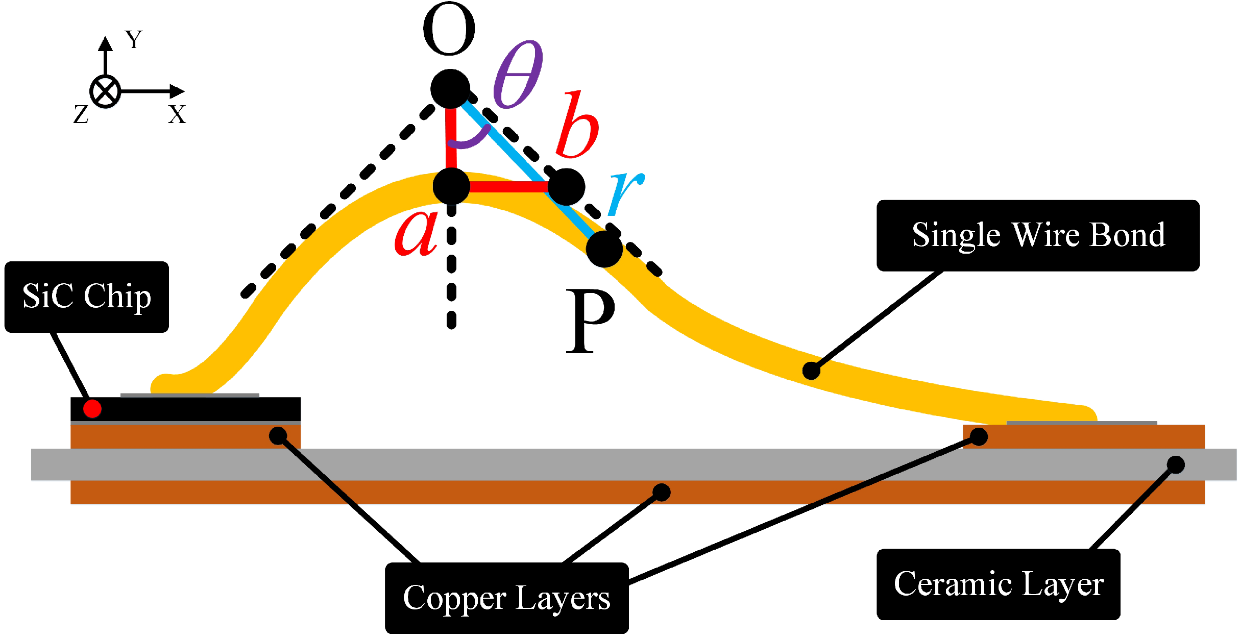 Energies 14 06720 g002 550