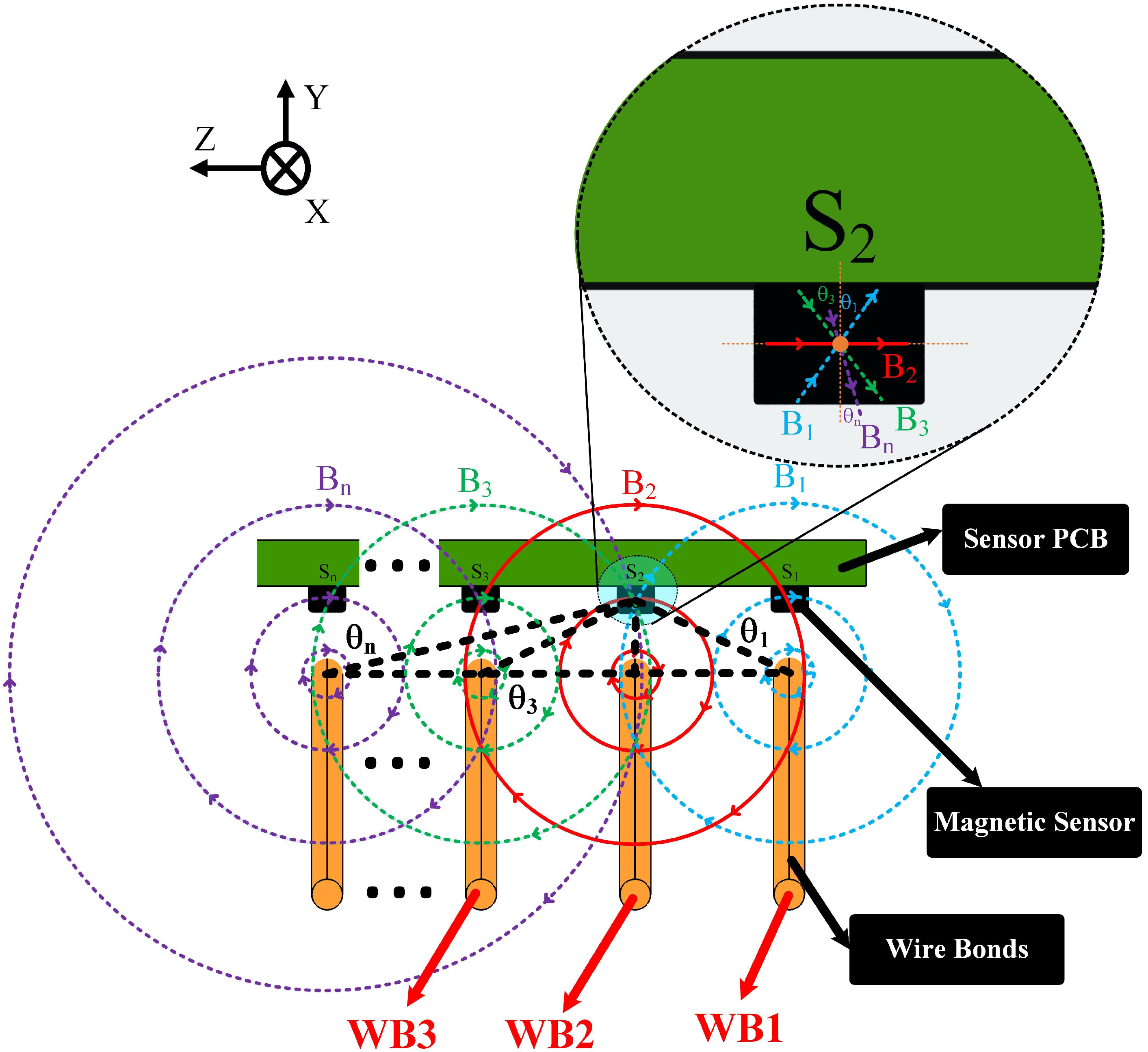 Energies 14 06720 g003 550