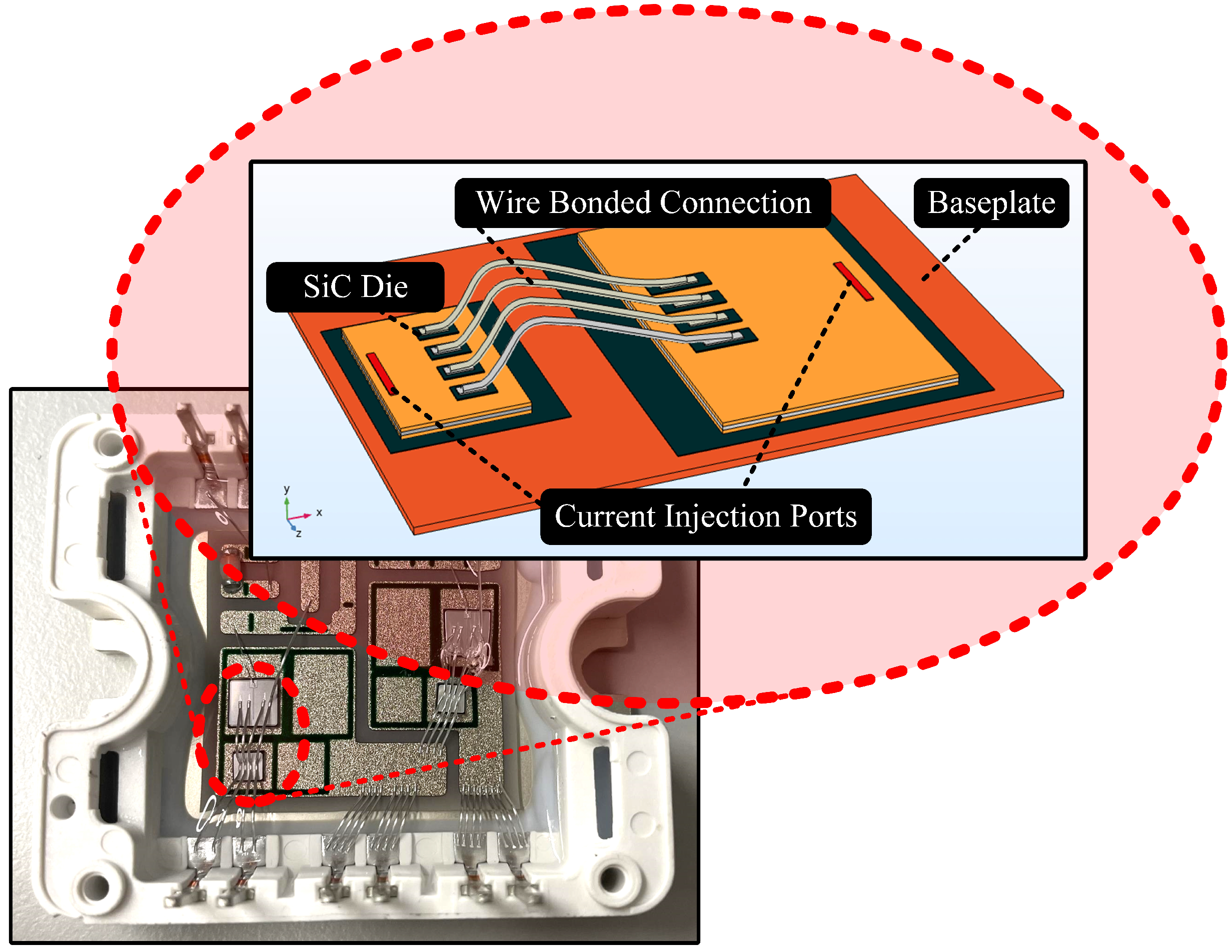 Energies 14 06720 g005 550