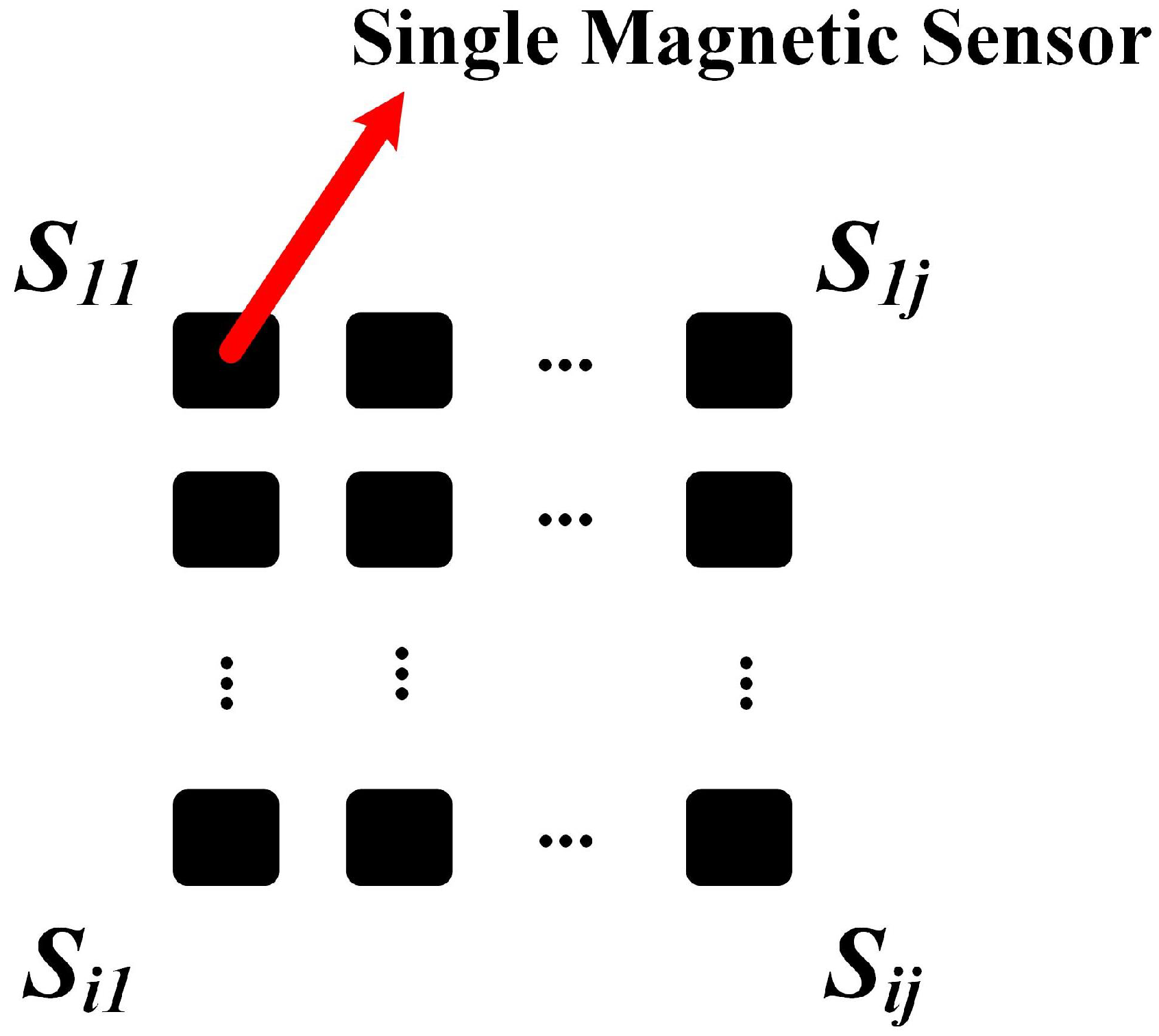 Energies 14 06720 g007 550
