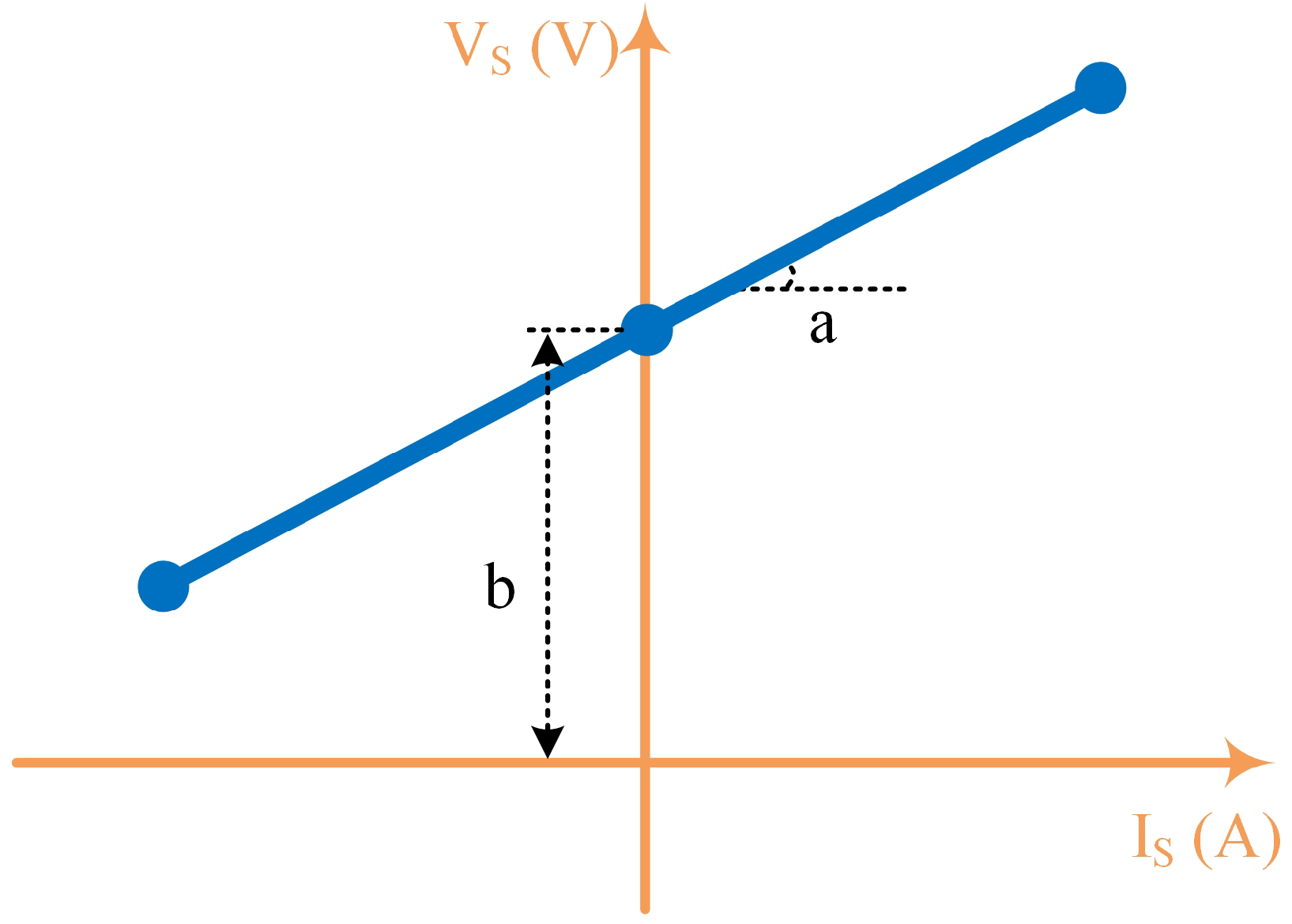 Energies 14 06720 g010 550