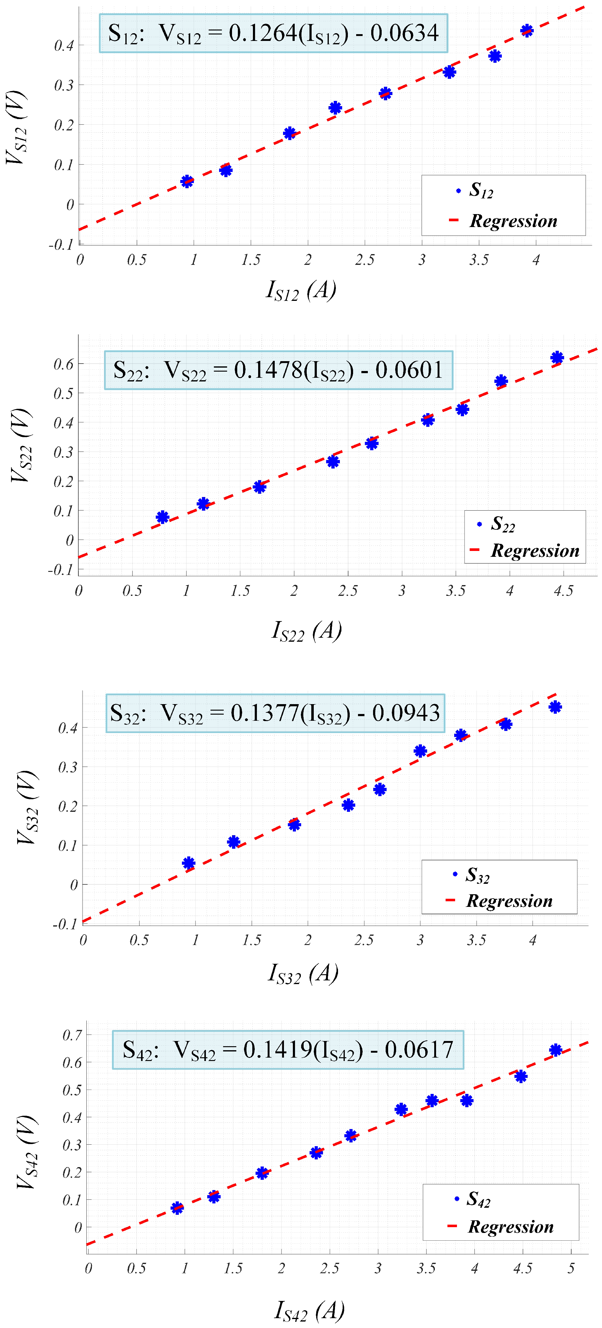 Energies 14 06720 g011 550