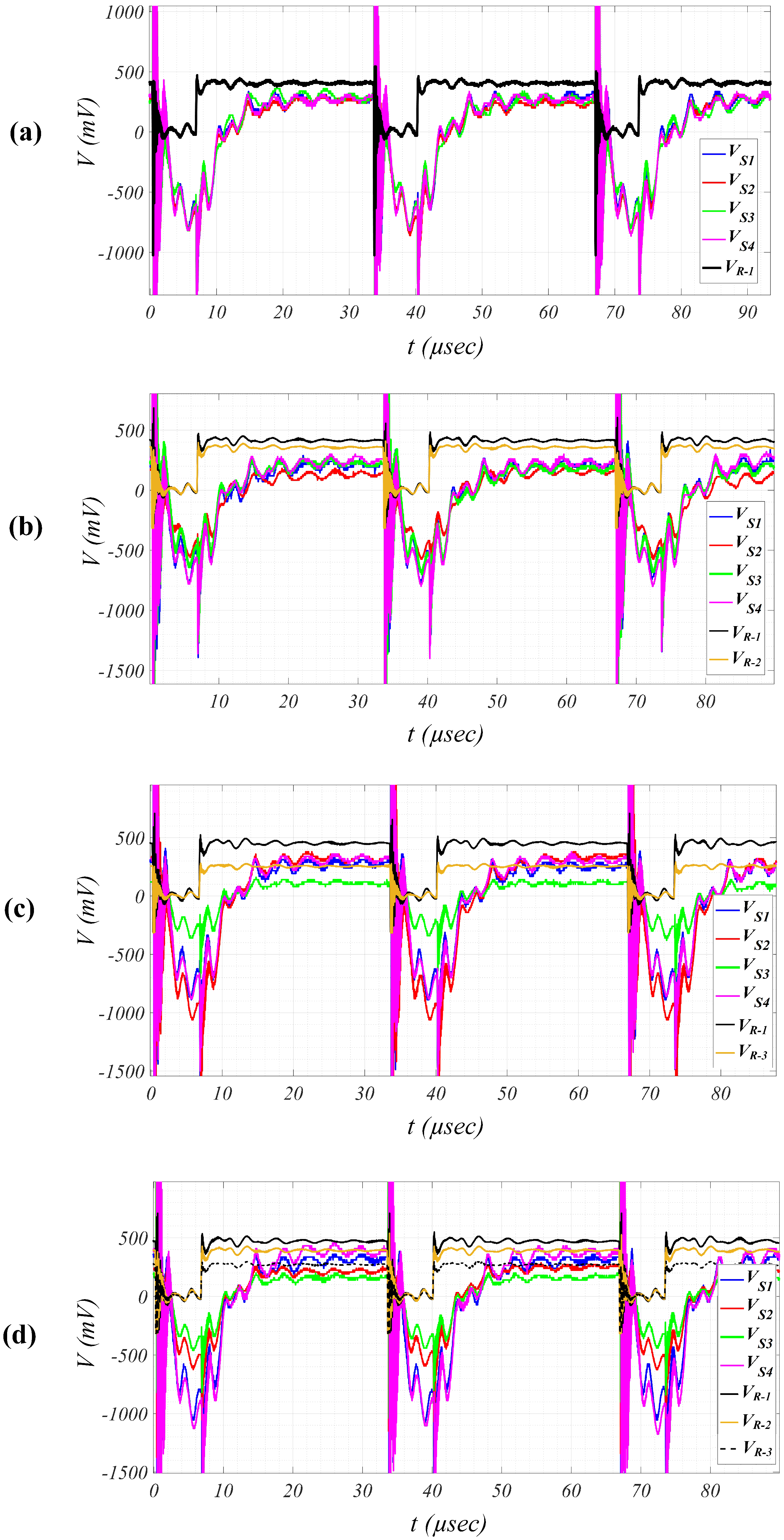 Energies 14 06720 g014 550