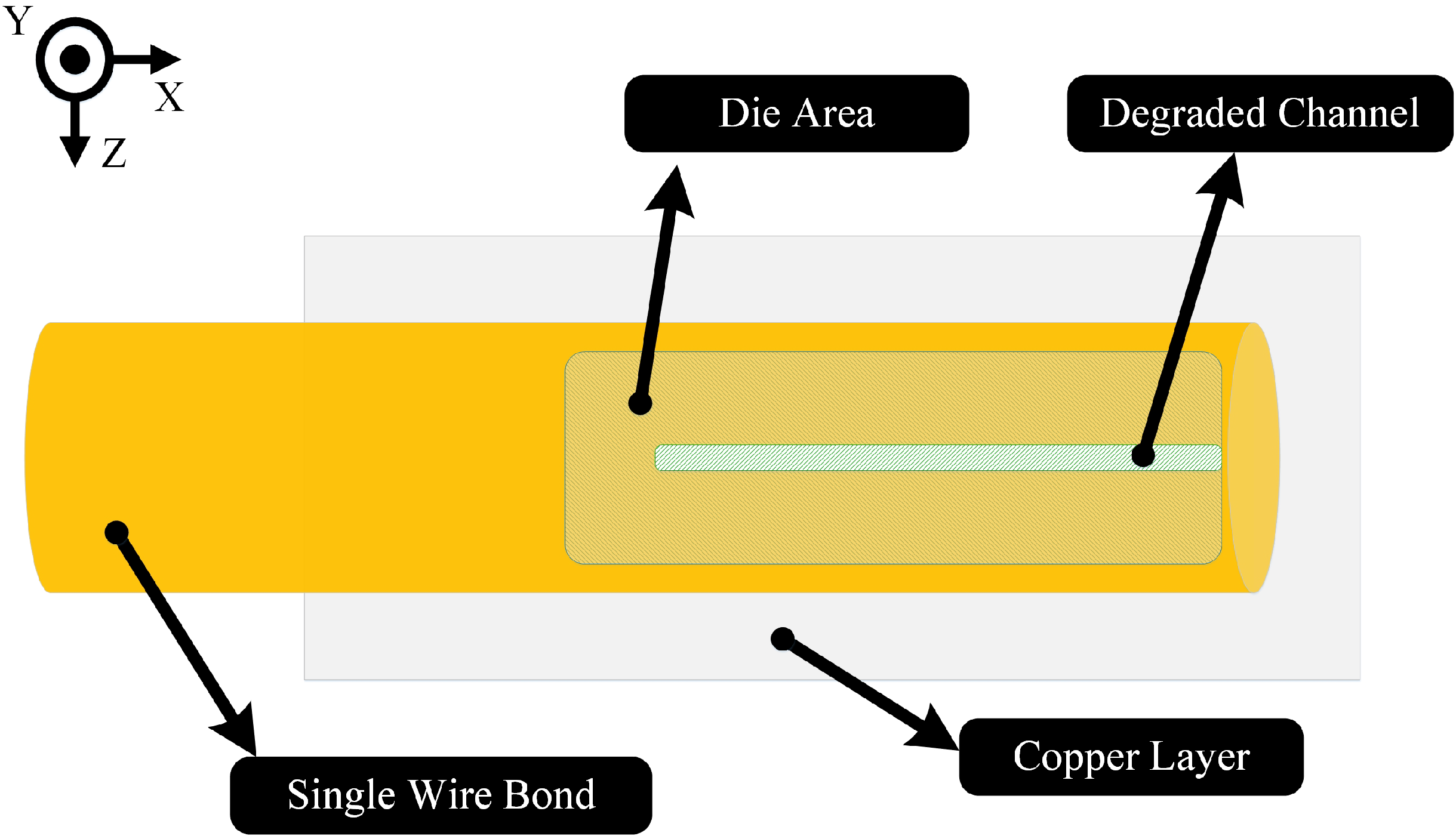 Energies 14 06720 g015 550