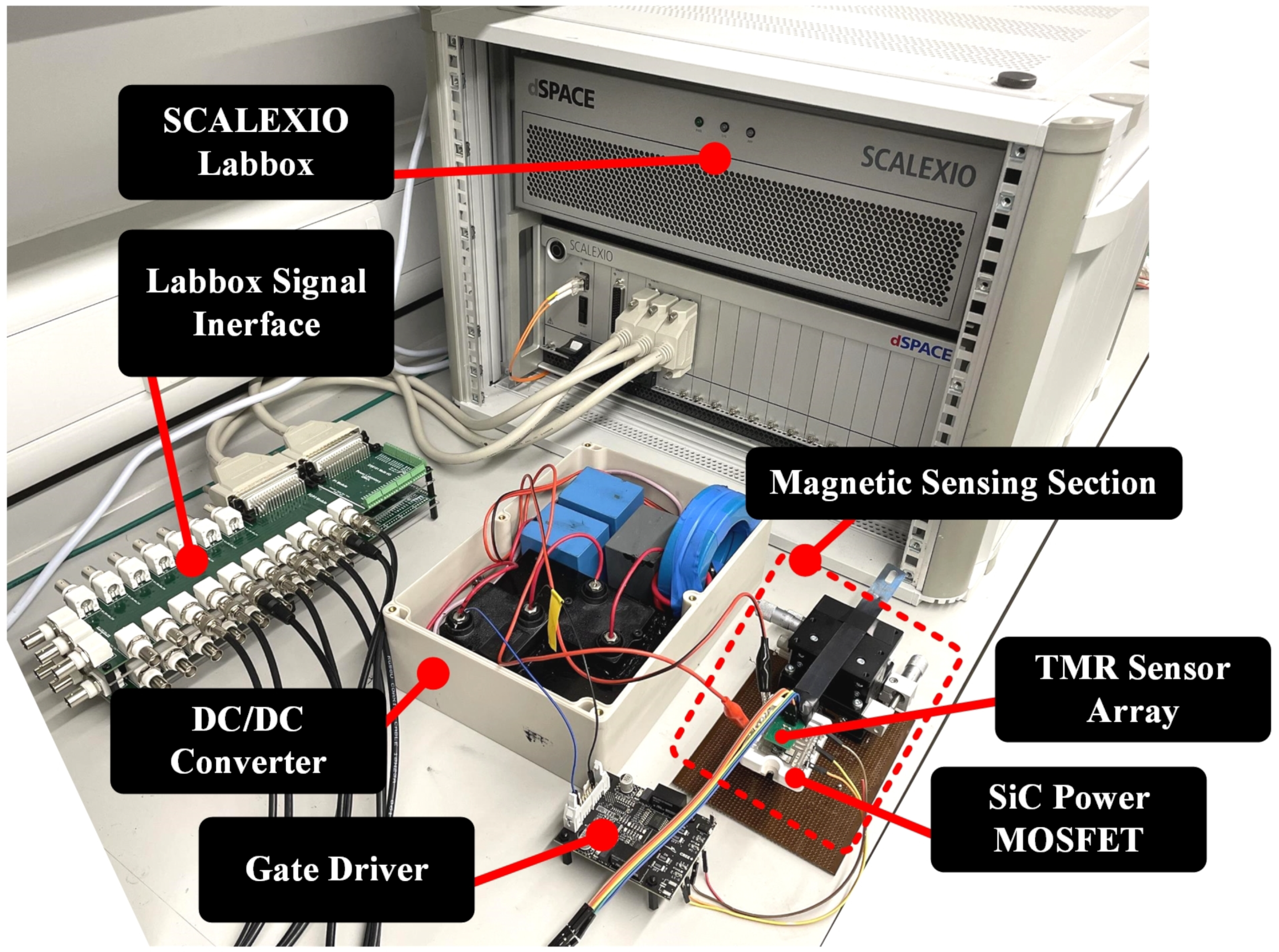 Energies 14 06720 g016 550
