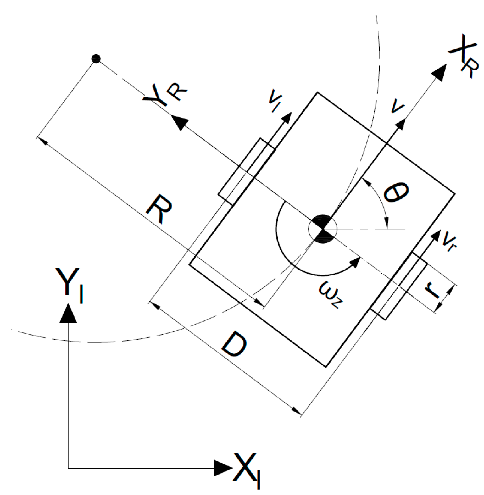 Energies 14 06722 g001 550