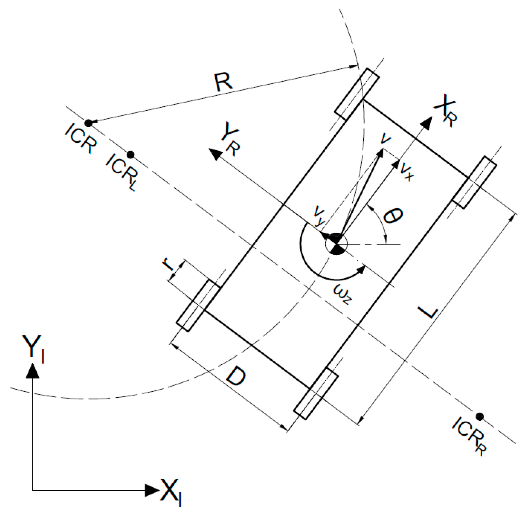 Energies 14 06722 g002 550