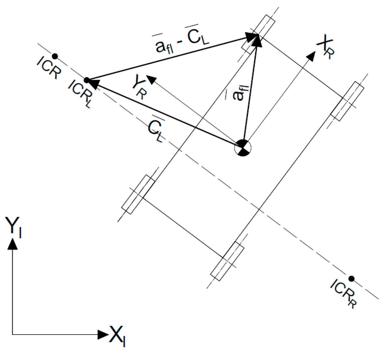 Energies 14 06722 g004 550