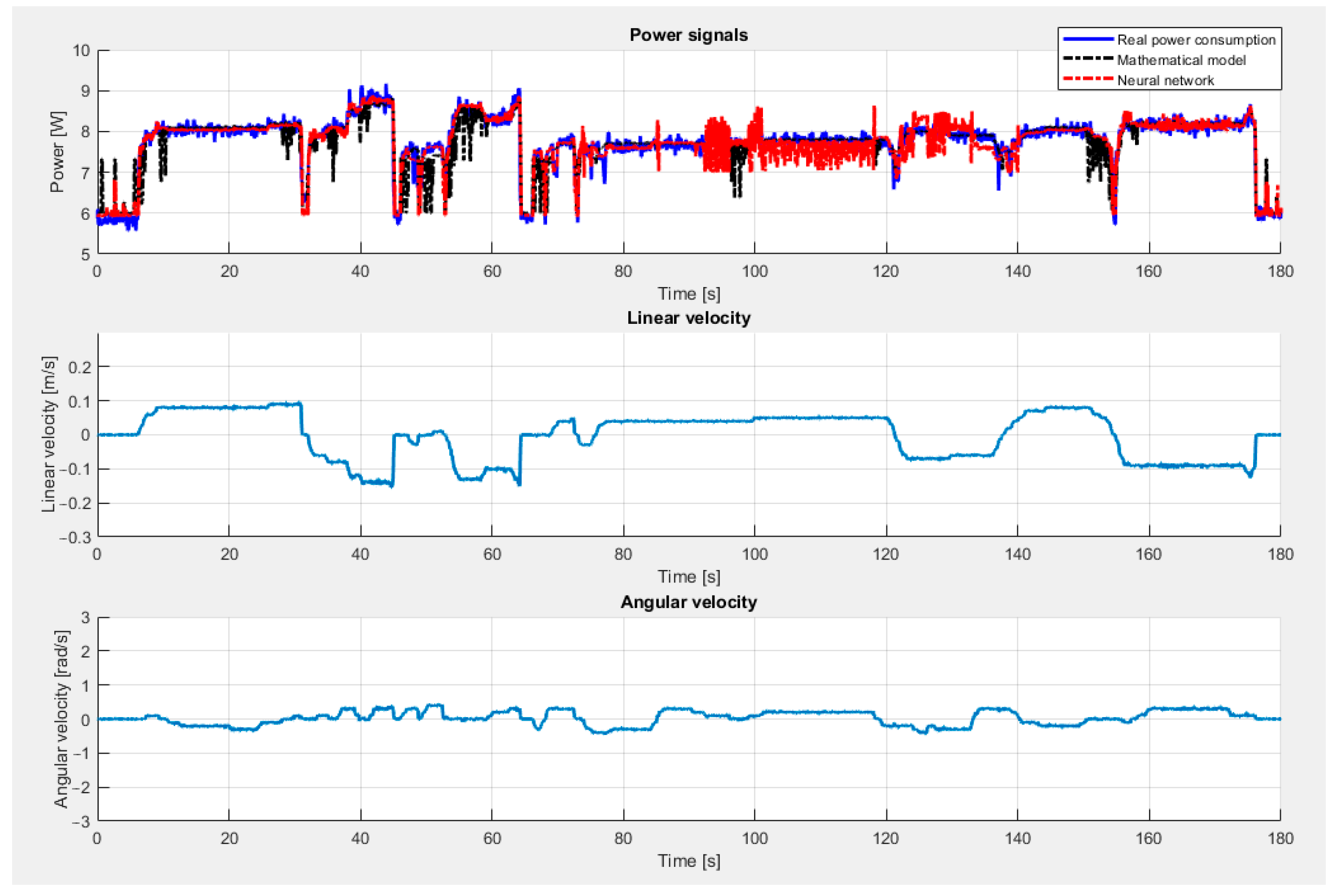 Energies 14 06722 g009 550