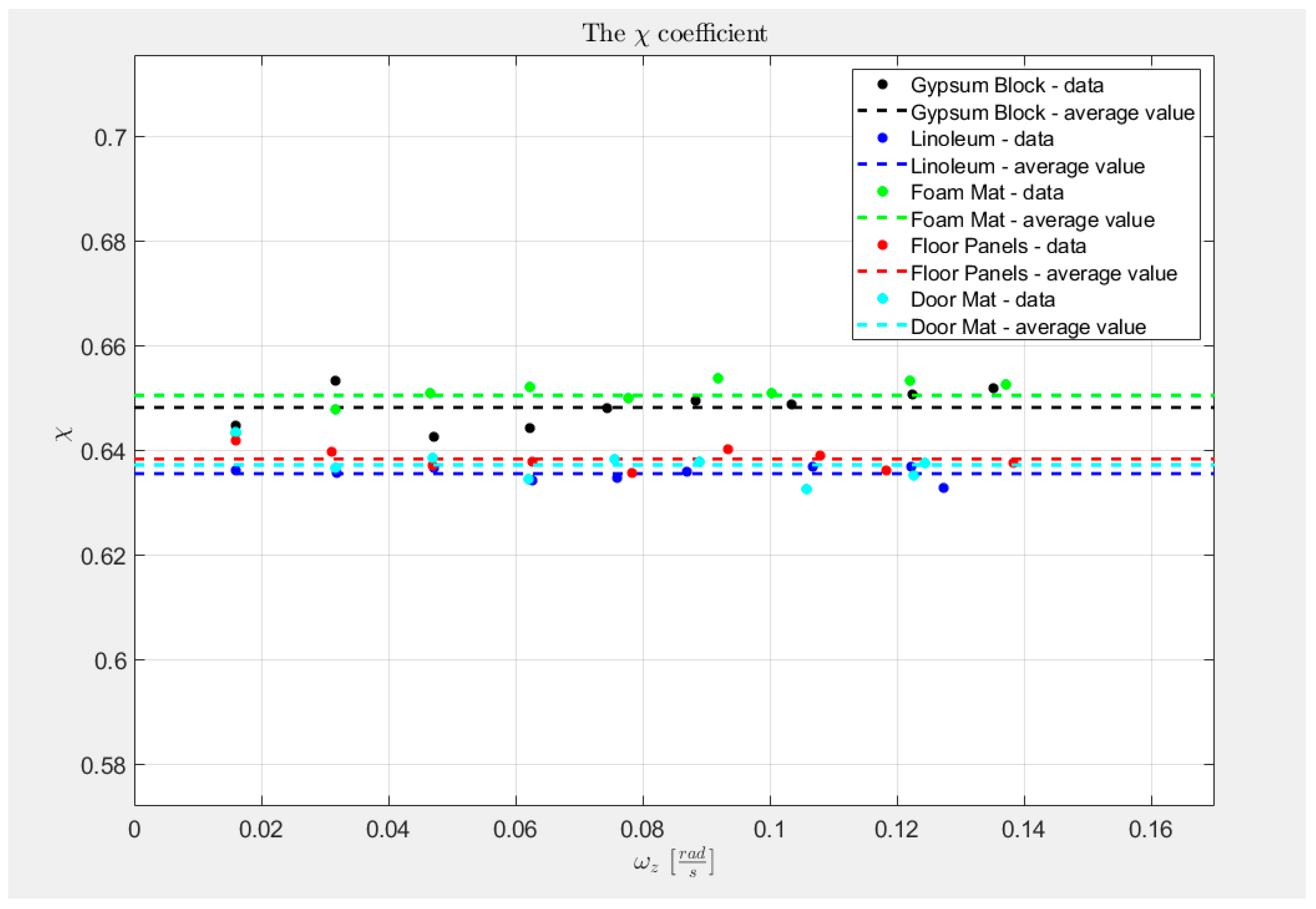 Energies 14 06722 g010 550