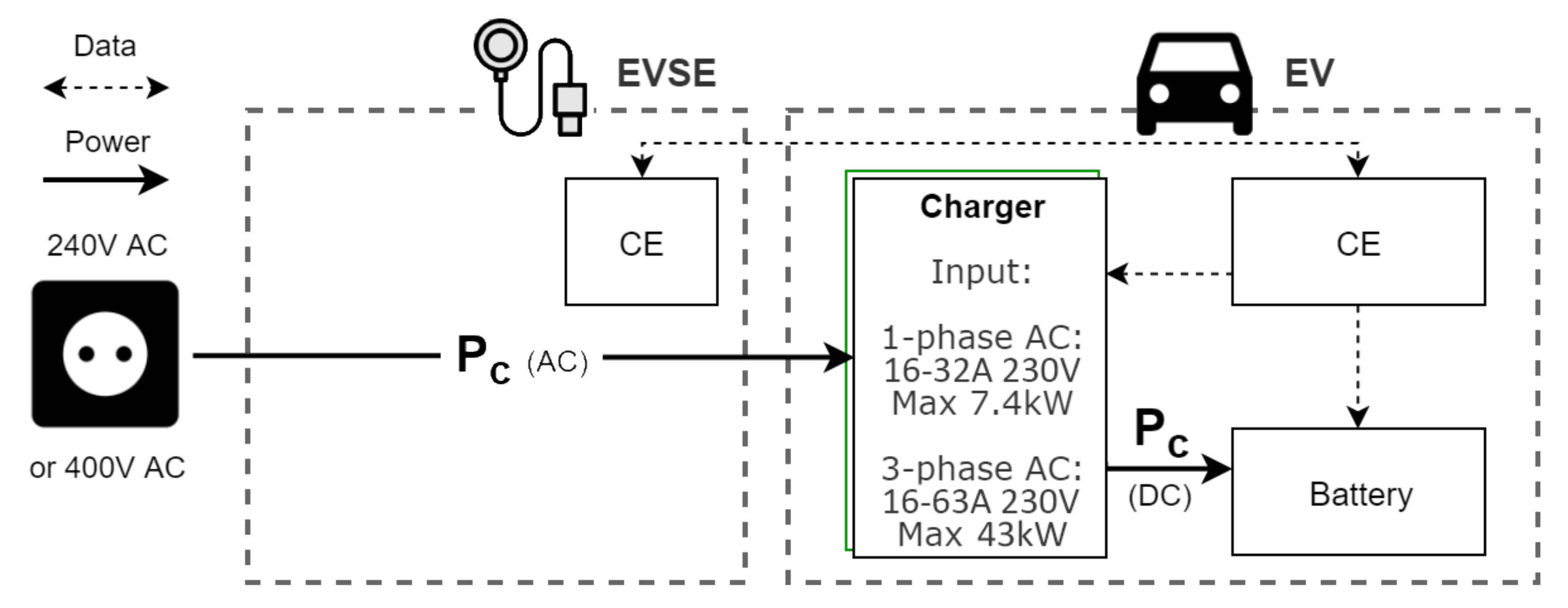 Energies 14 06723 g002