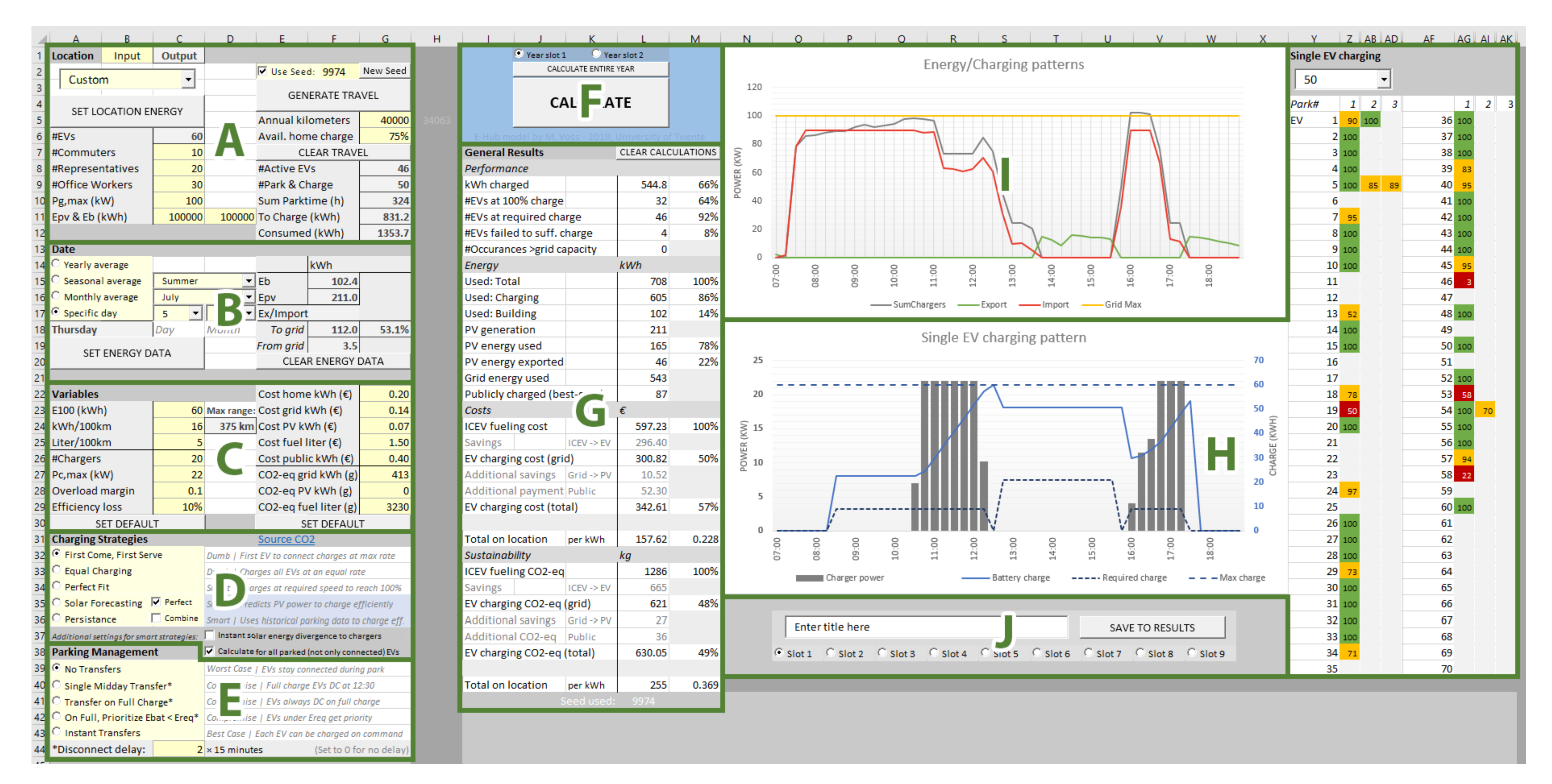 Energies 14 06723 g009
