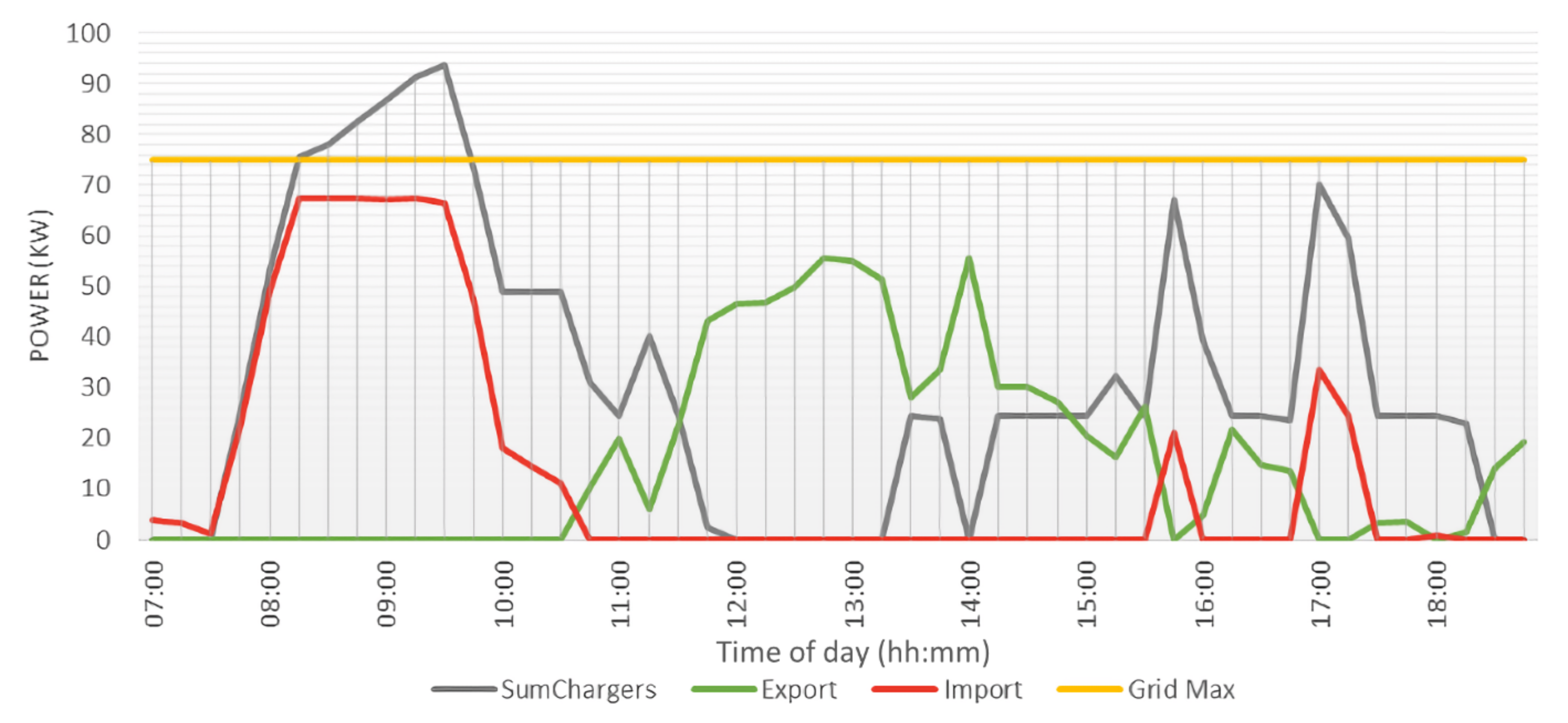 Energies 14 06723 g010