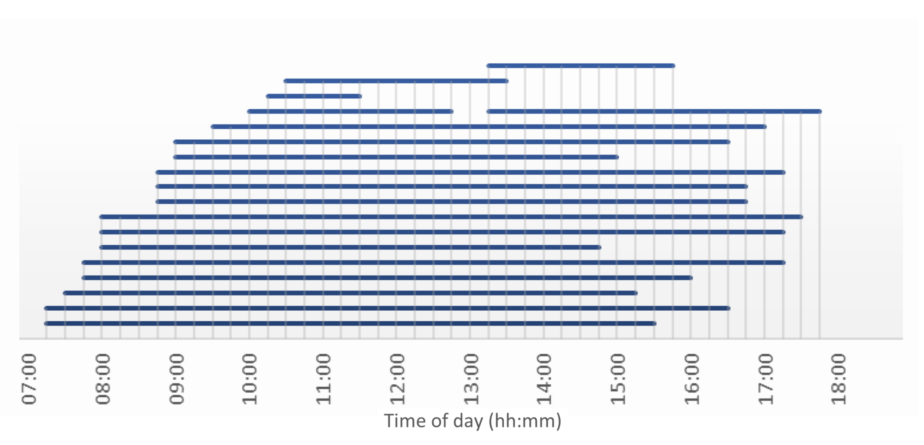 Energies 14 06723 g016