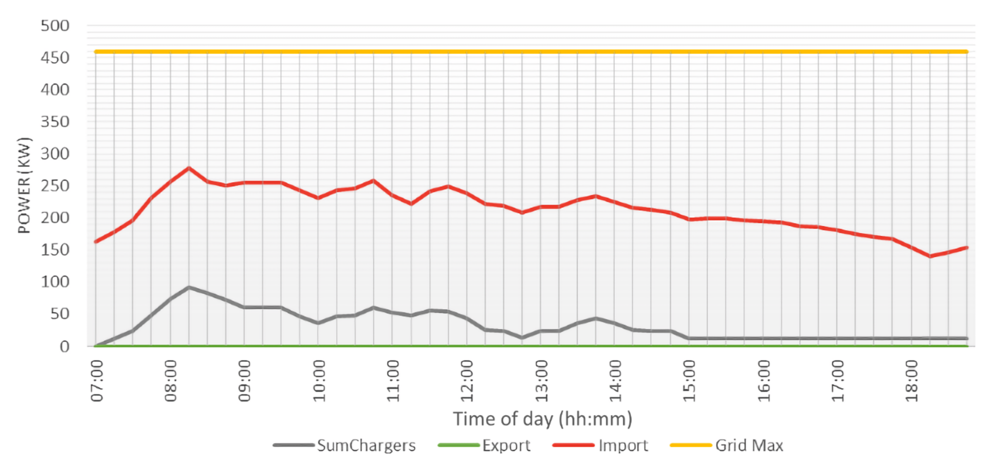 Energies 14 06723 g017