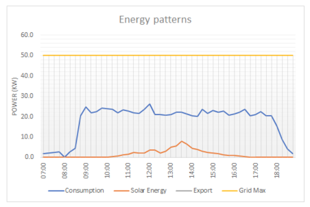 Energies 14 06723 i002