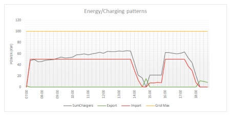 Energies 14 06723 i004