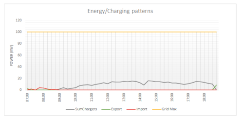 Energies 14 06723 i005