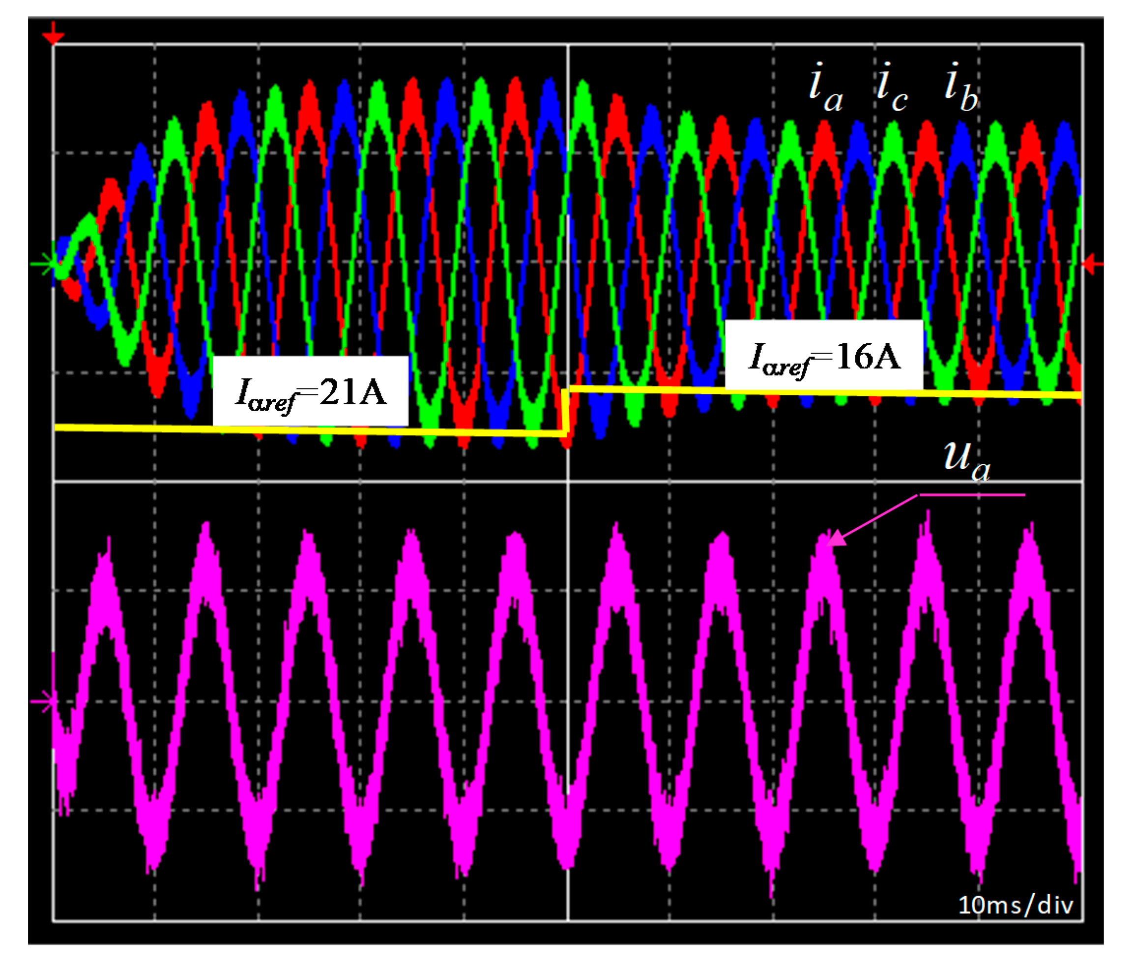 Energies 14 06726 g007 550