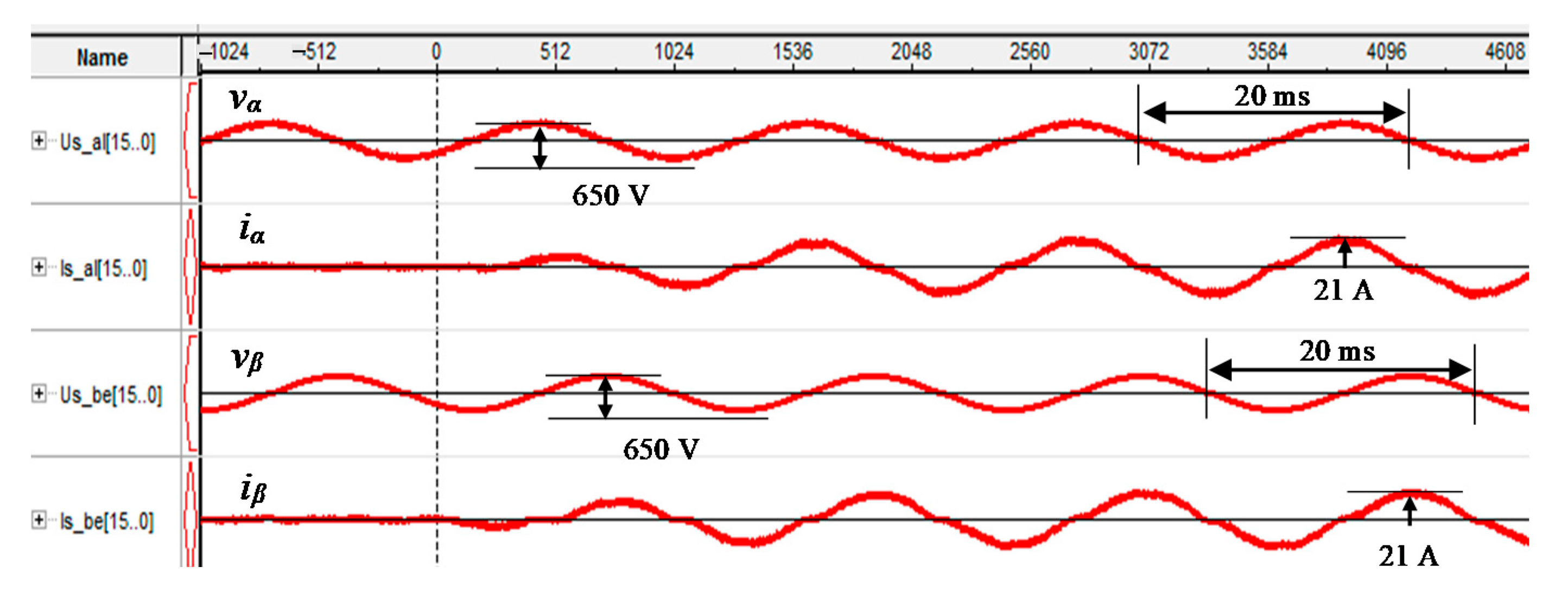 Energies 14 06726 g012 550