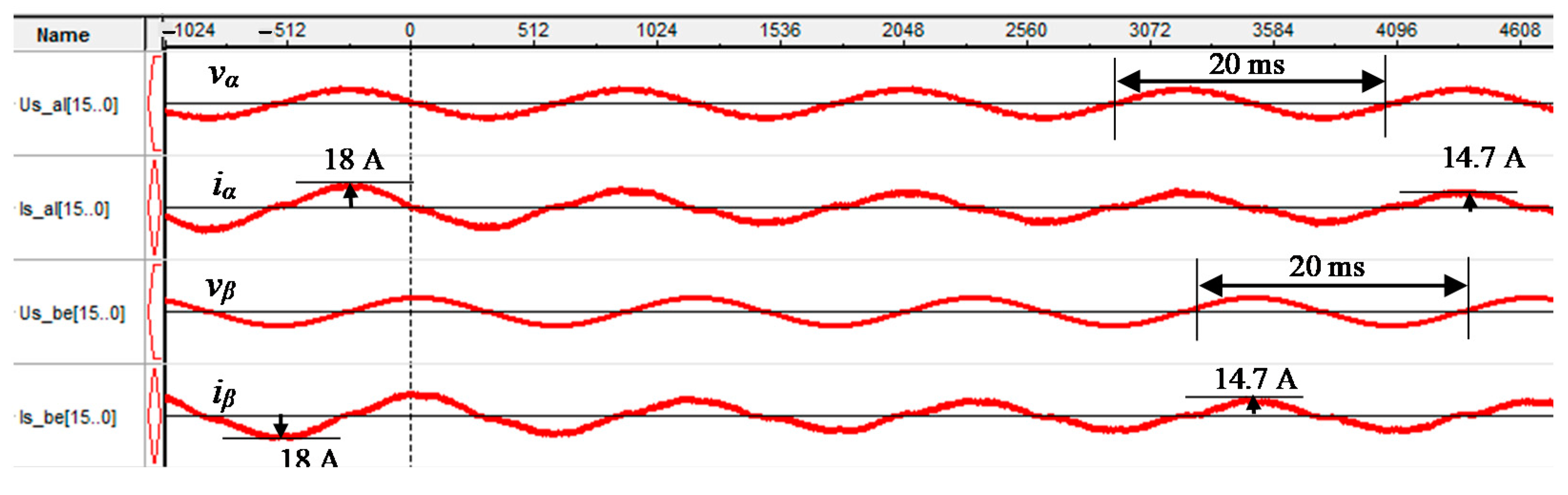 Energies 14 06726 g013 550