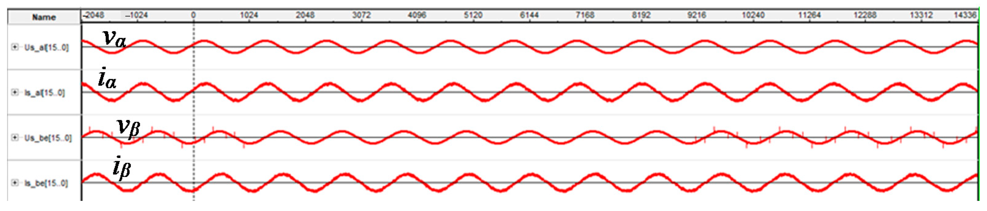 Energies 14 06726 g016 550