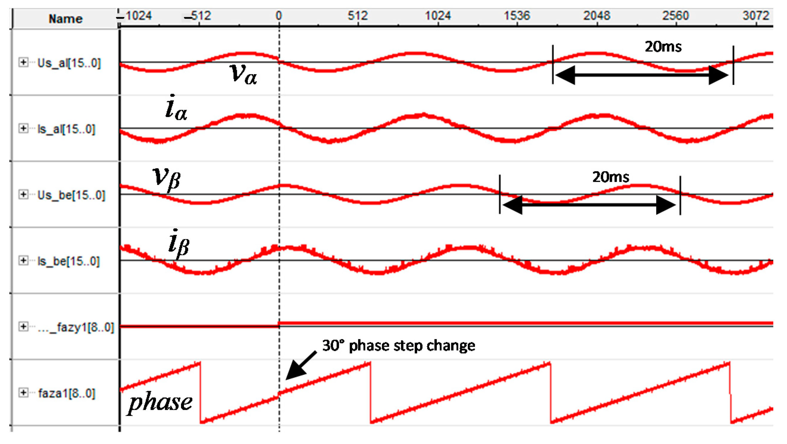 Energies 14 06726 g017 550