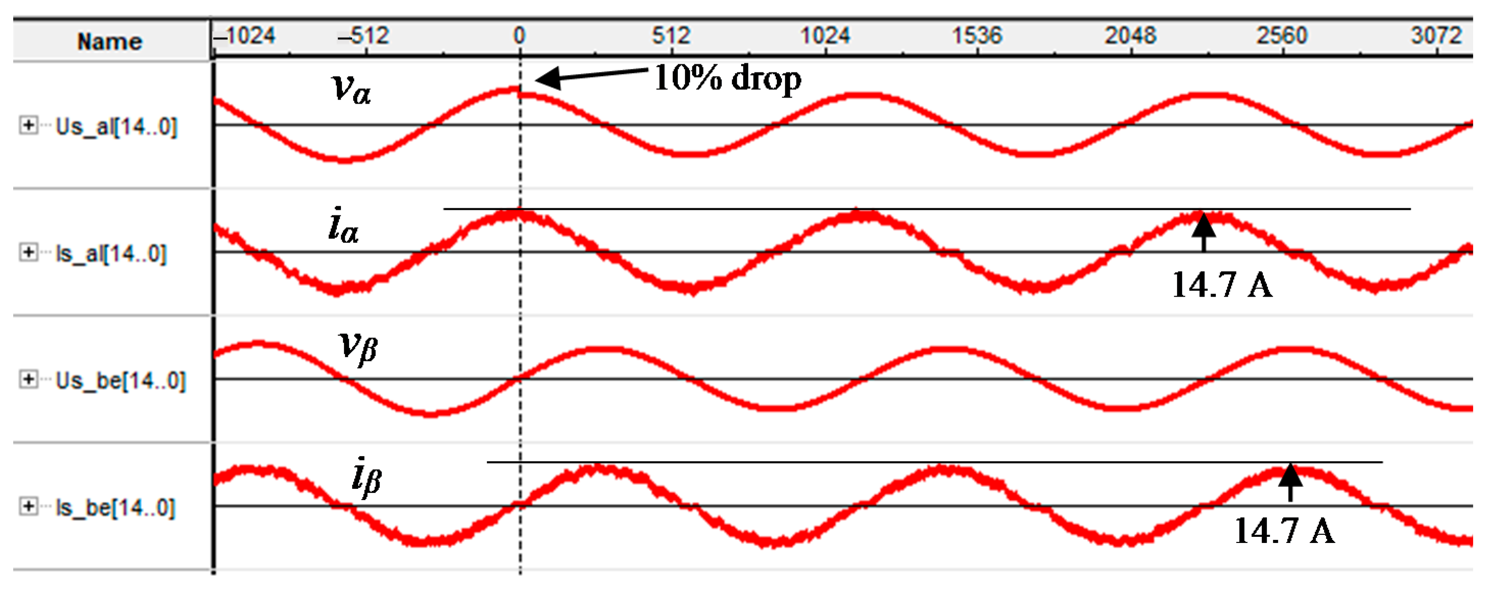 Energies 14 06726 g018 550