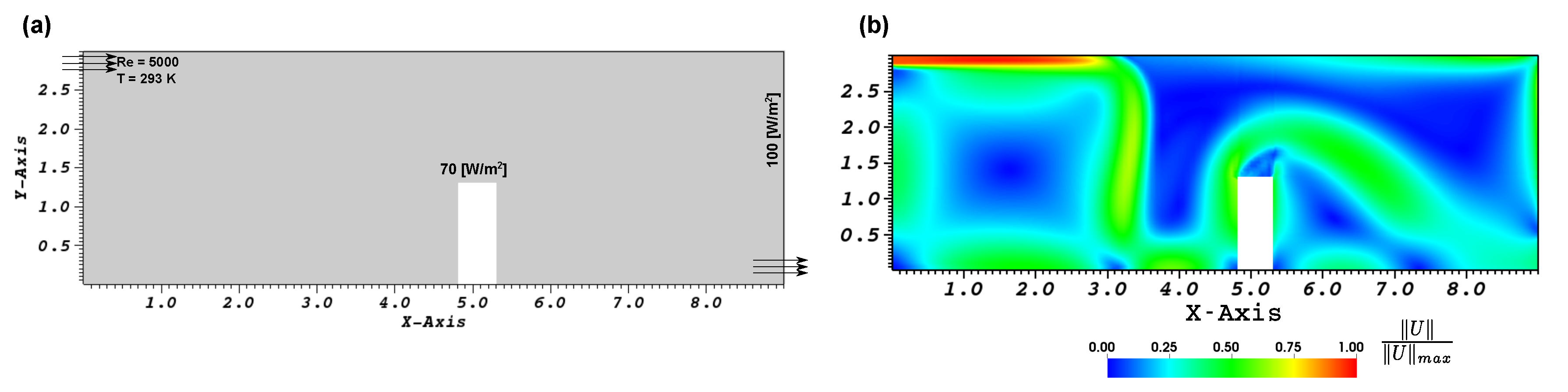 Energies 14 06729 g003 550