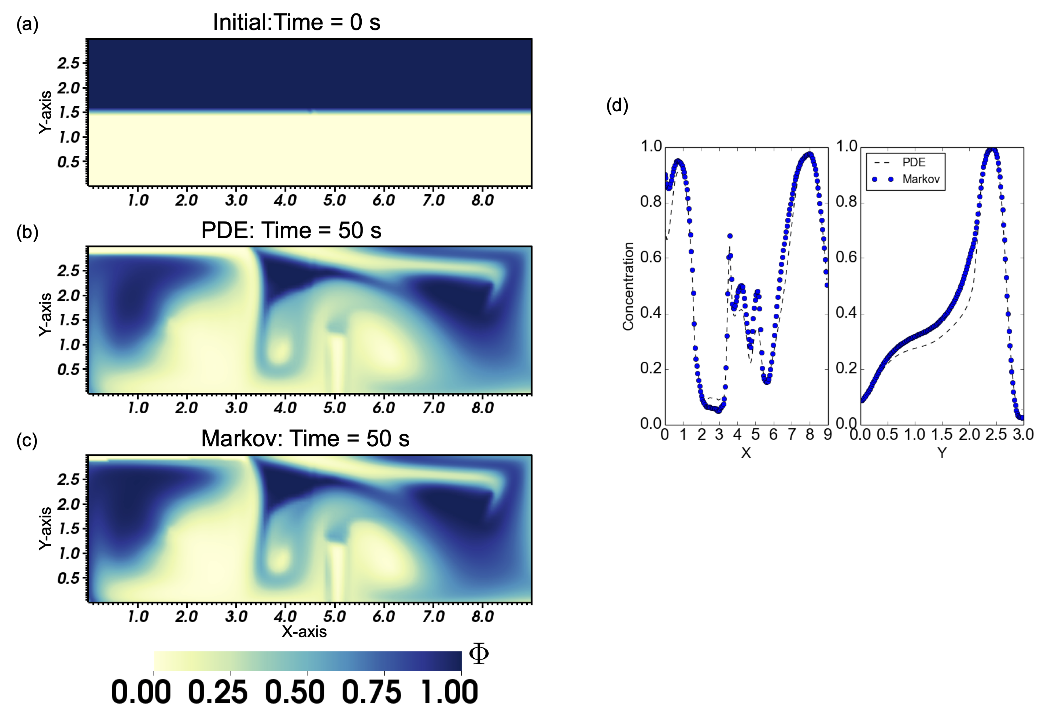 Energies 14 06729 g004 550