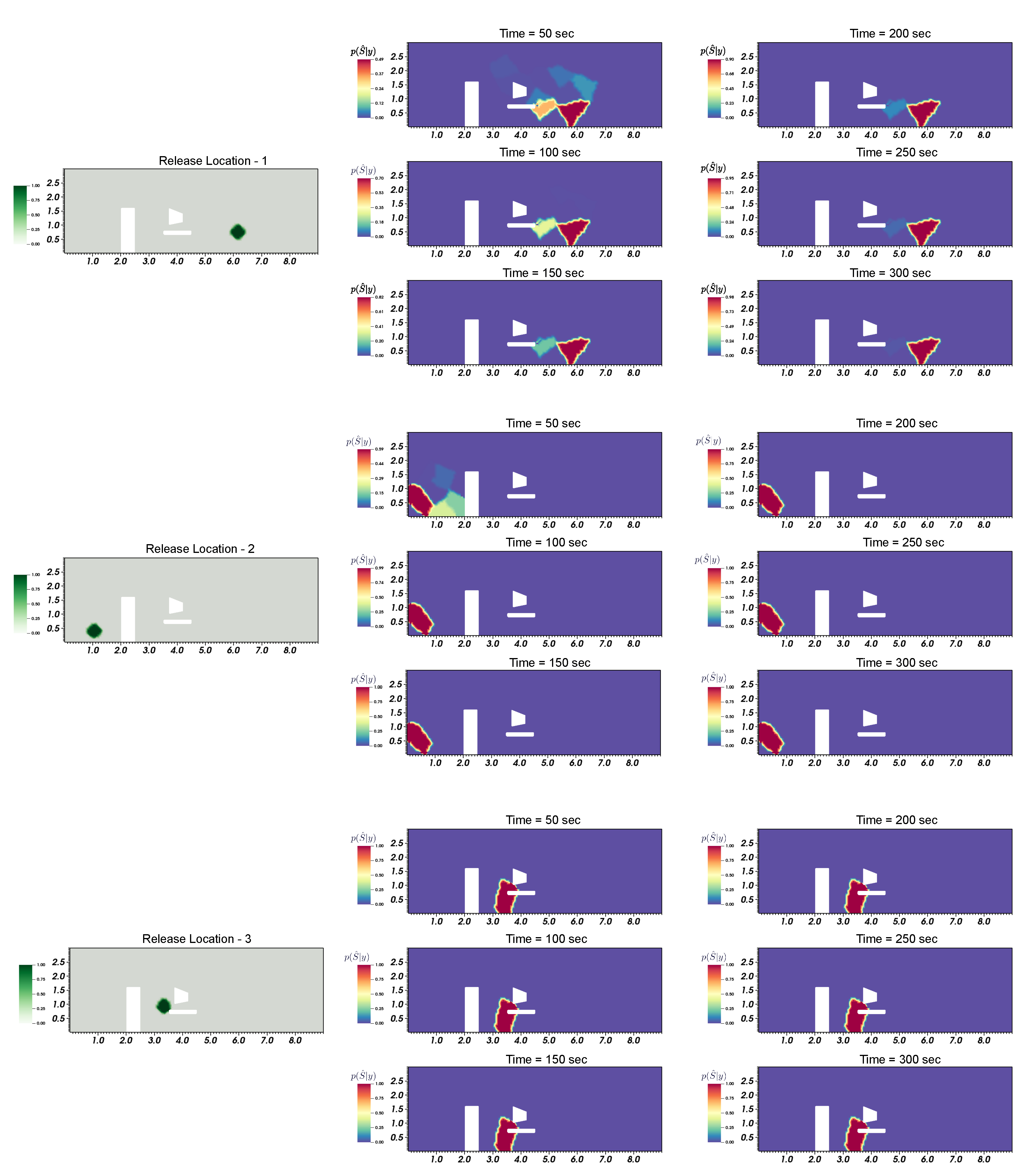 Energies 14 06729 g006 550