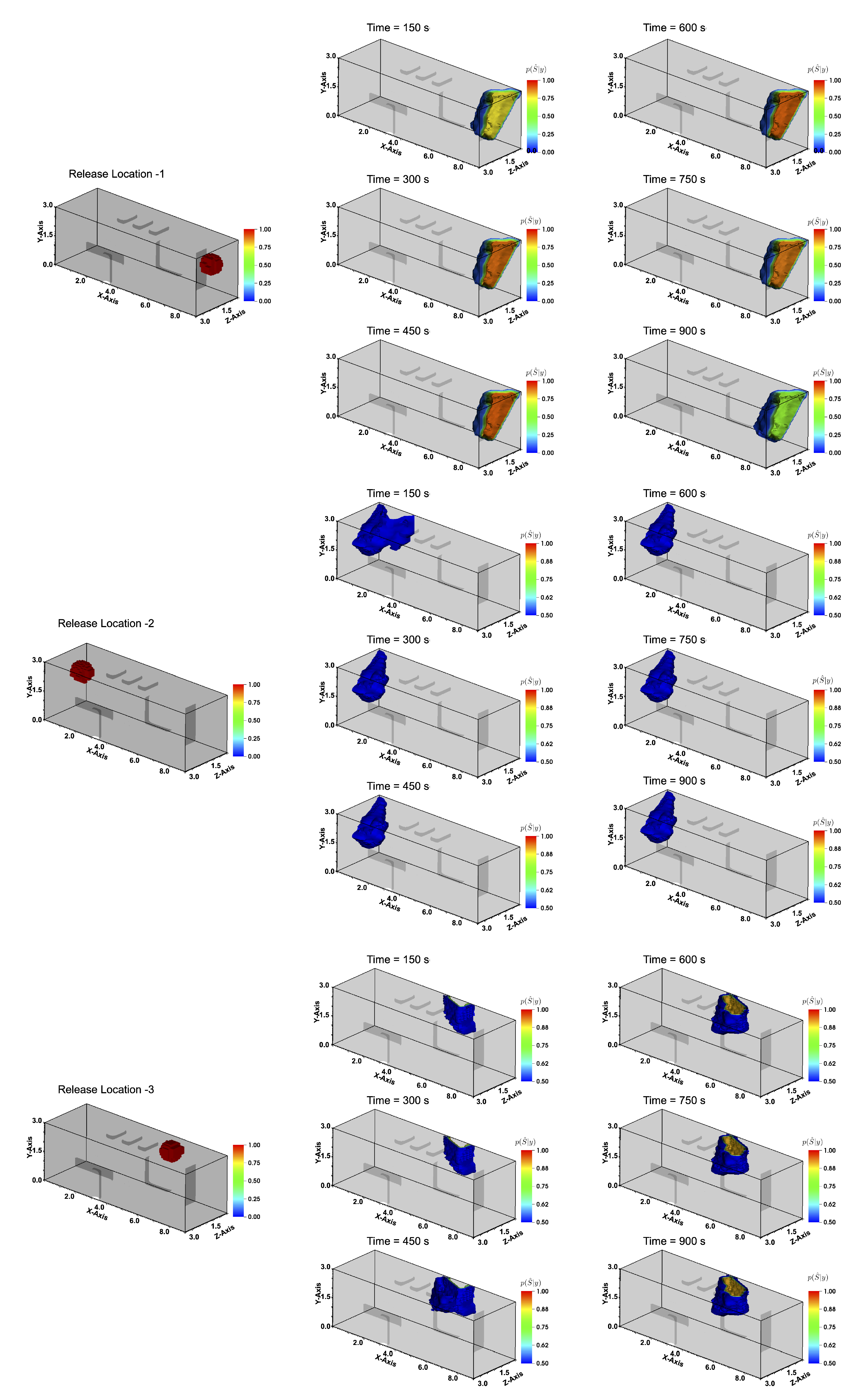 Energies 14 06729 g008 550