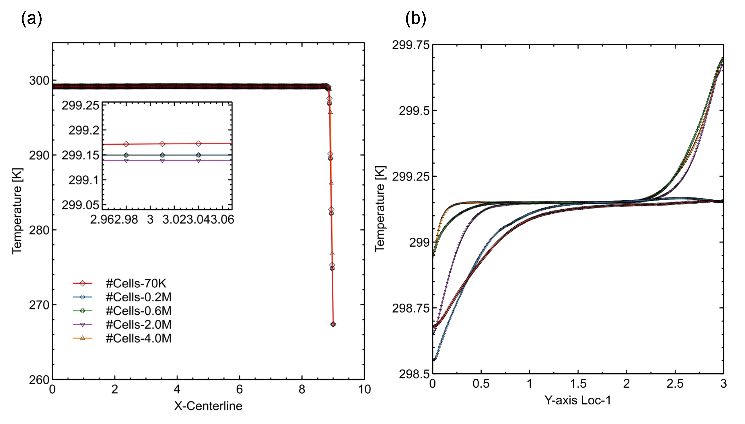 Energies 14 06729 g0a2 550
