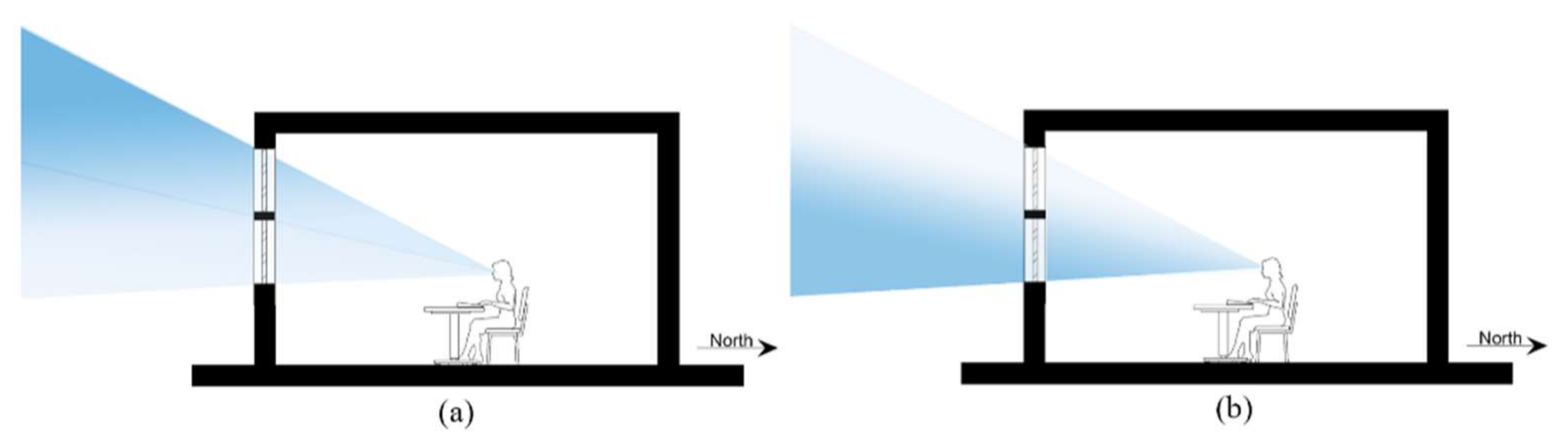 Energies 14 06731 g006