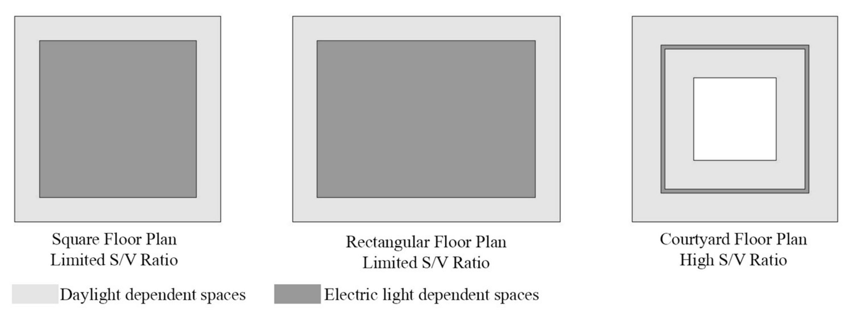 Energies 14 06731 g009