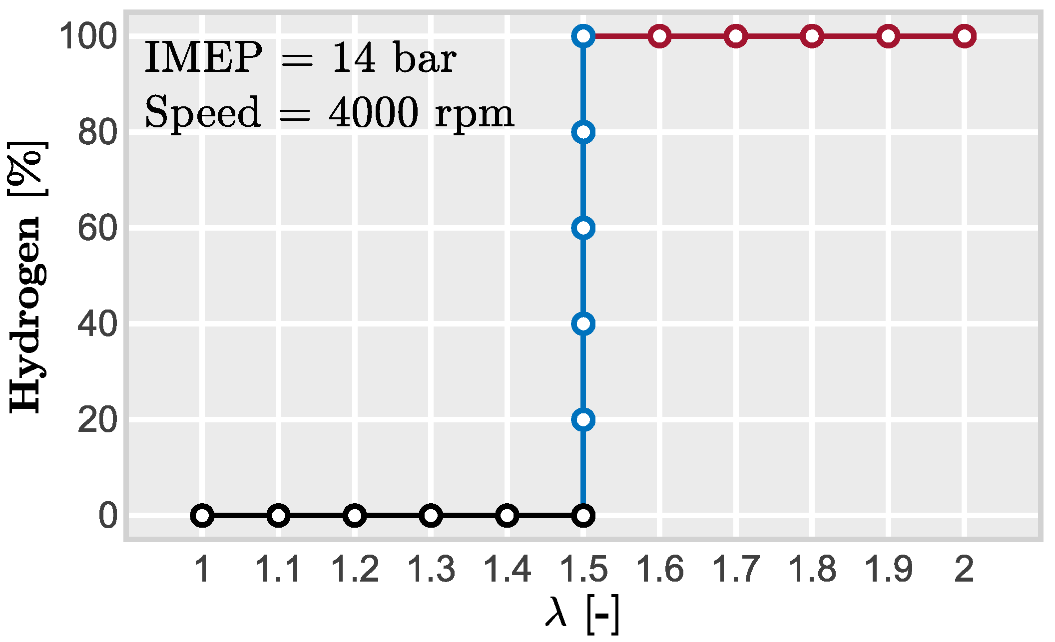 Energies 14 06732 g001
