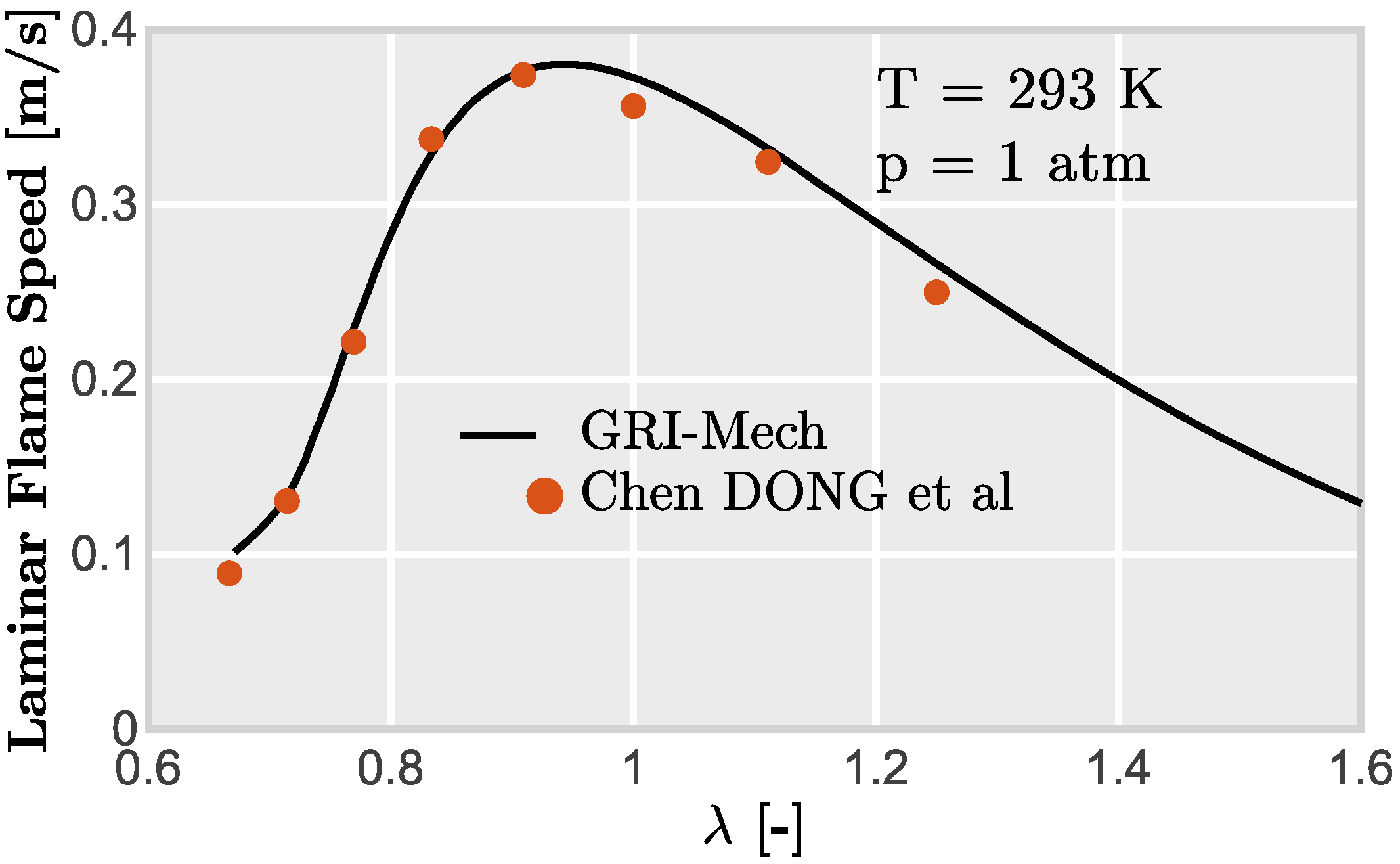 Energies 14 06732 g002