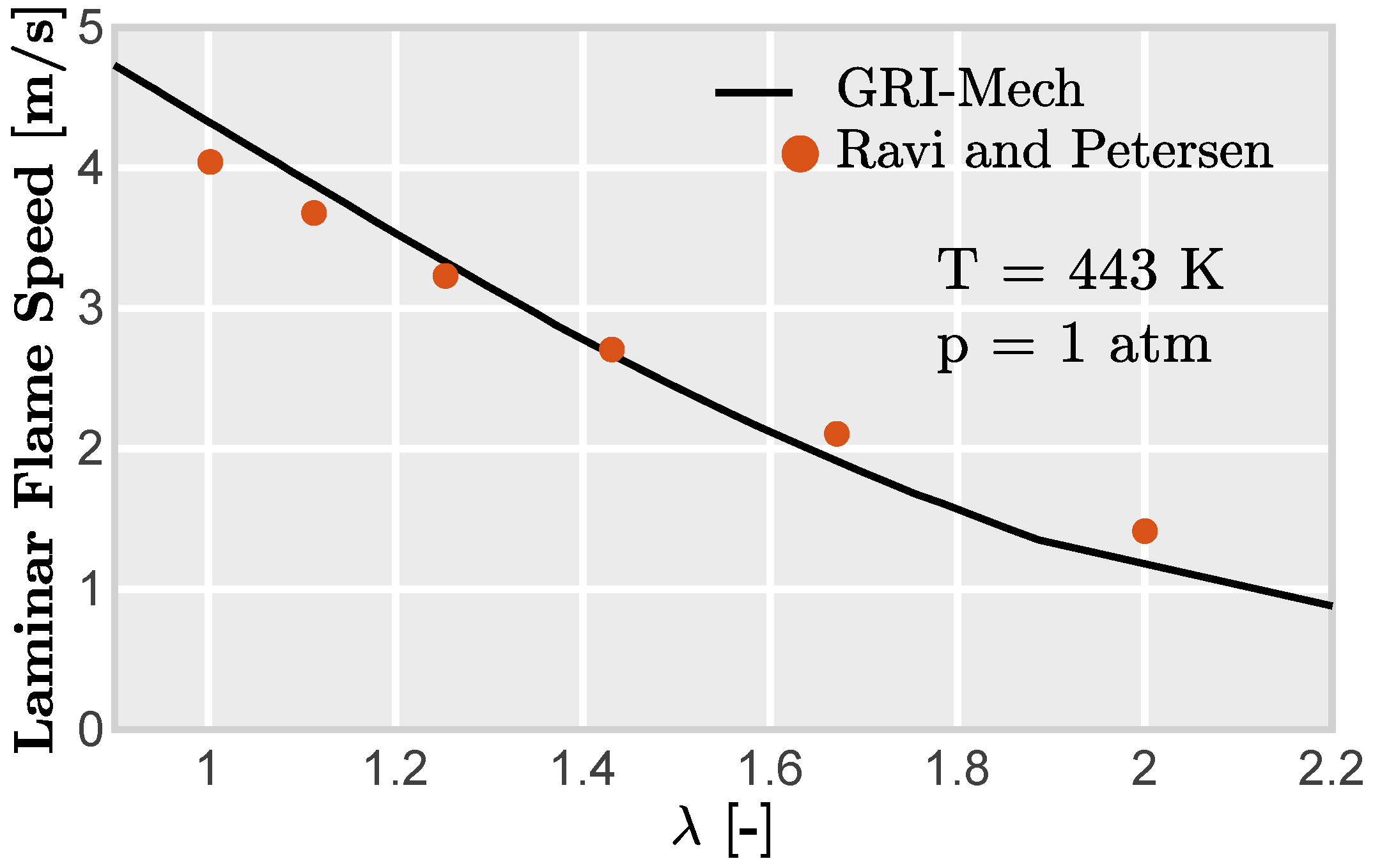 Energies 14 06732 g003