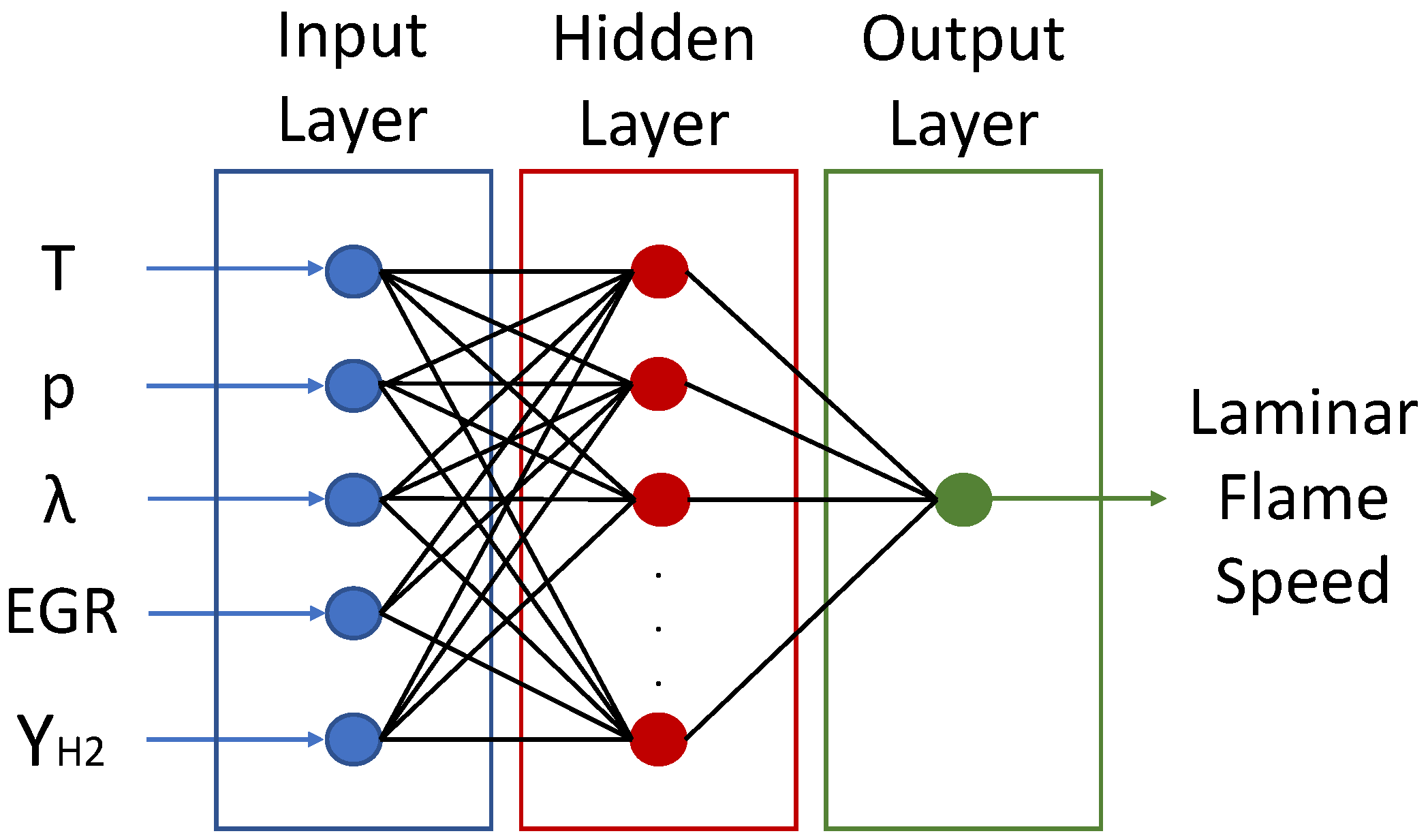 Energies 14 06732 g005